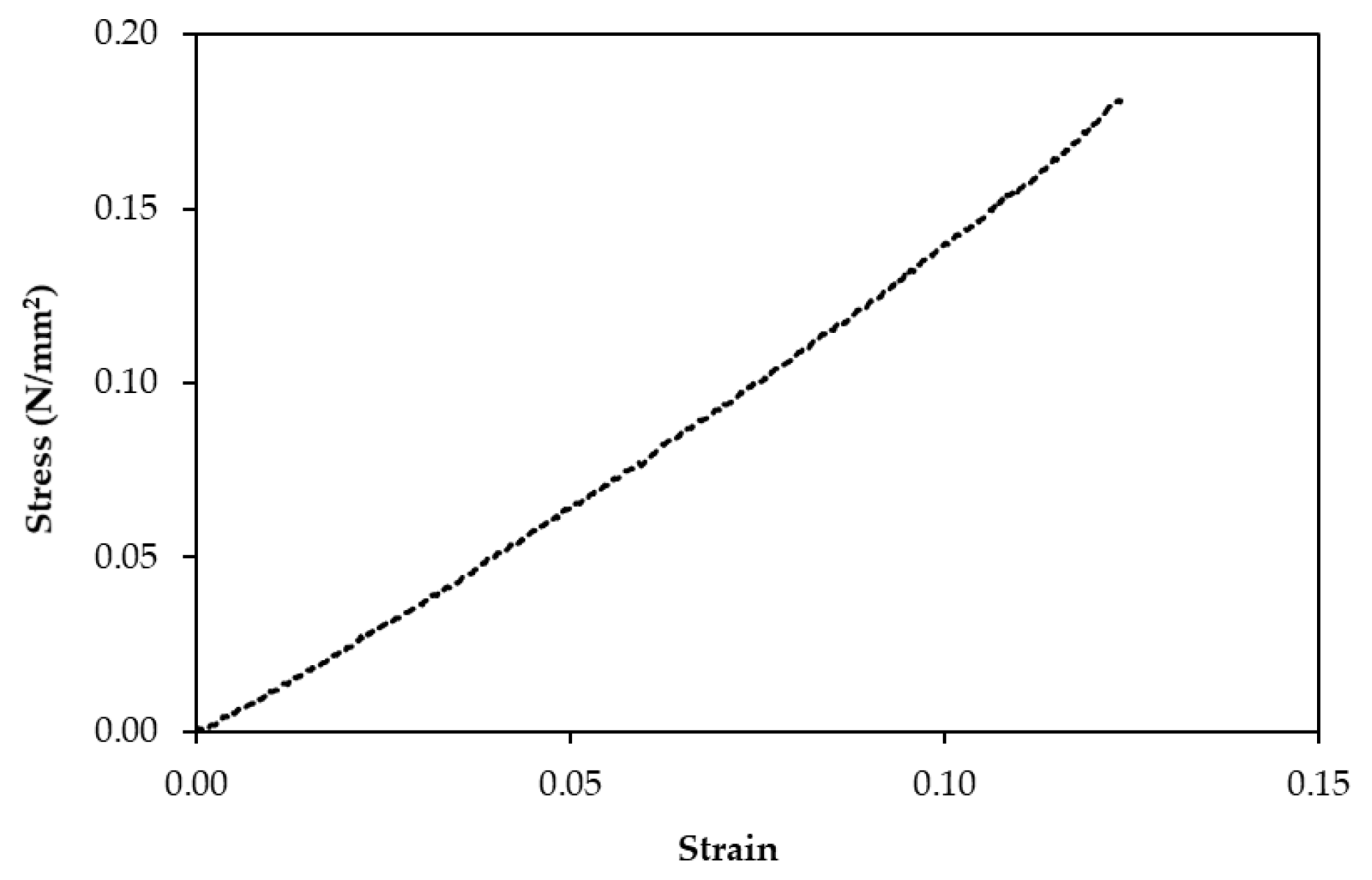 Polymers 13 02497 g011 Polymers 13 02497 g011