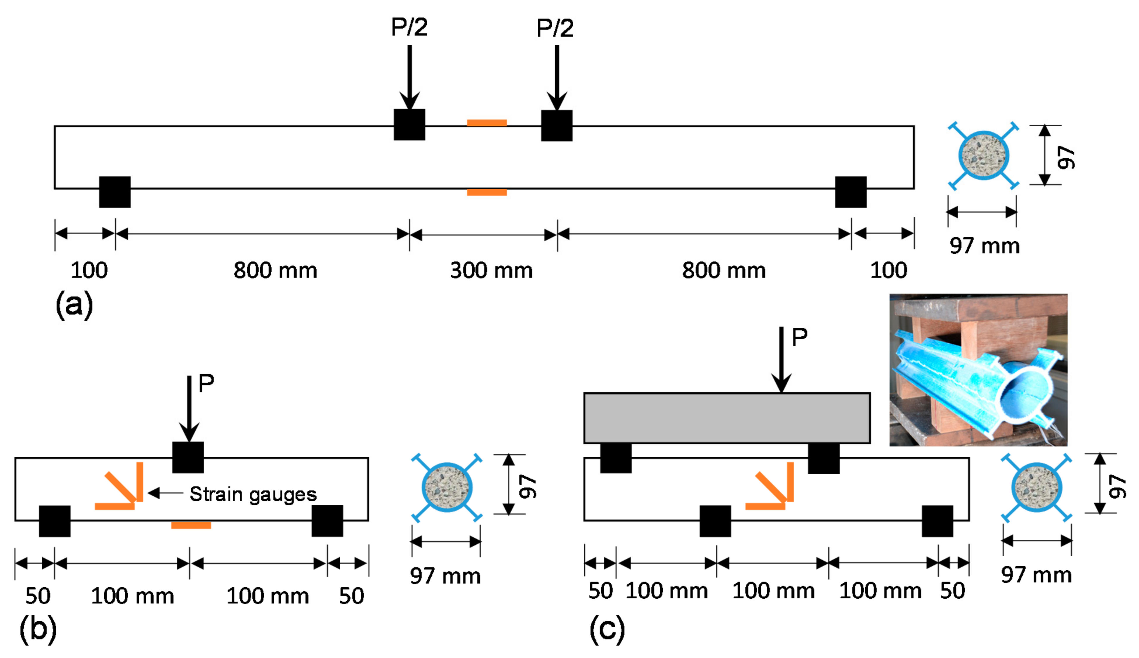 Polymers 13 02500 g003