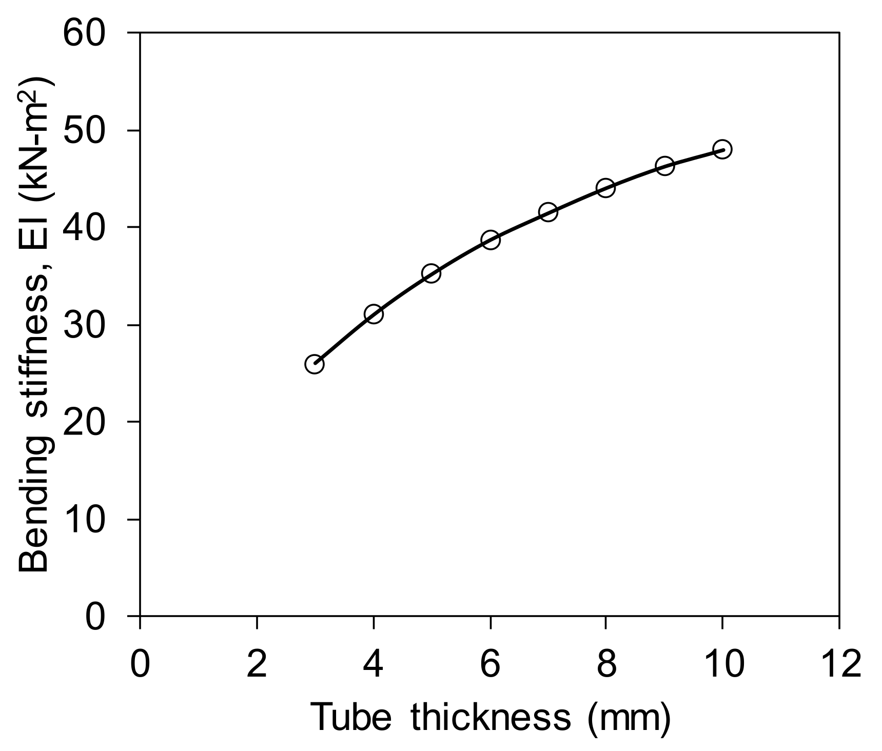 Polymers 13 02500 g008
