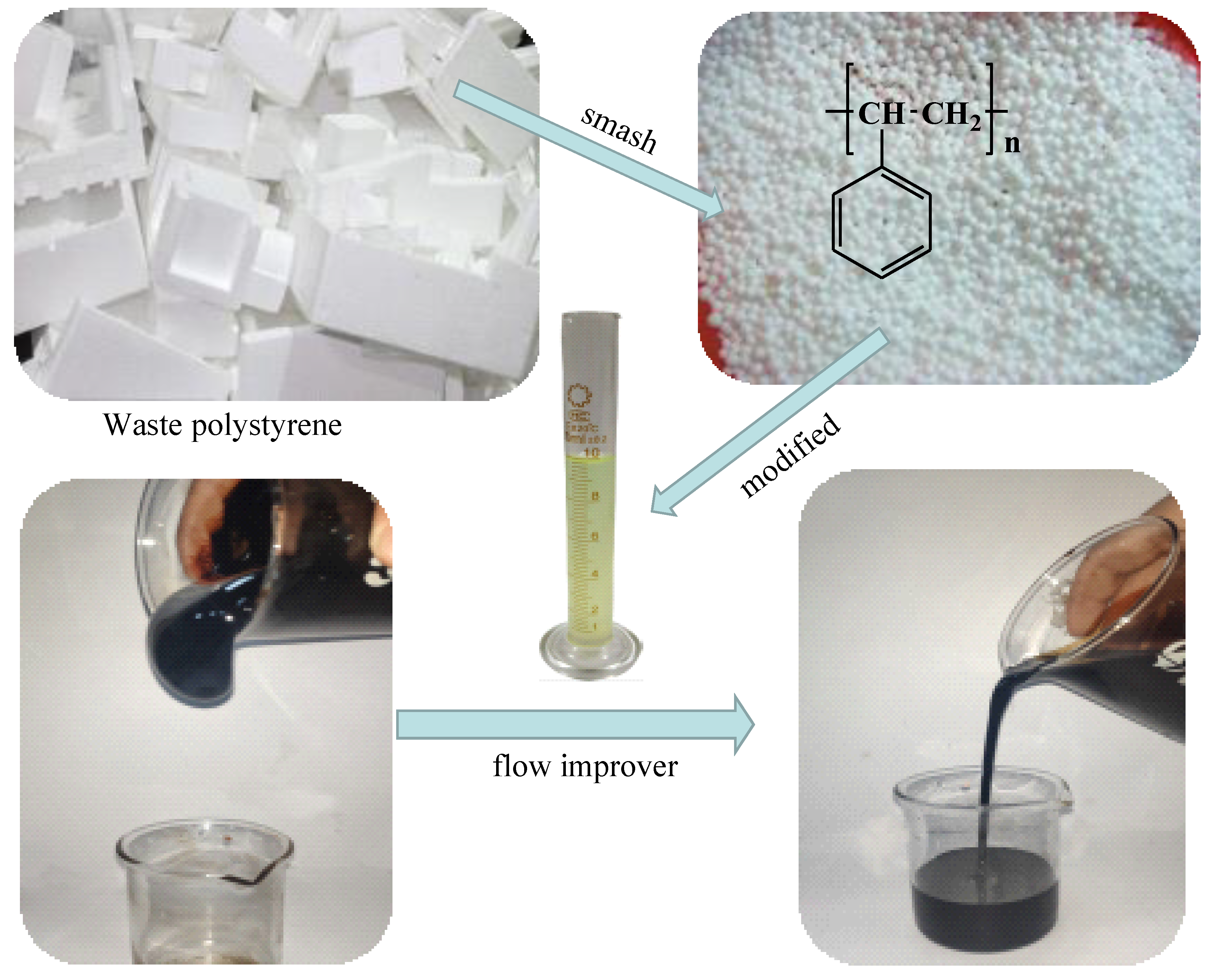 Polymers 13 02505 g001