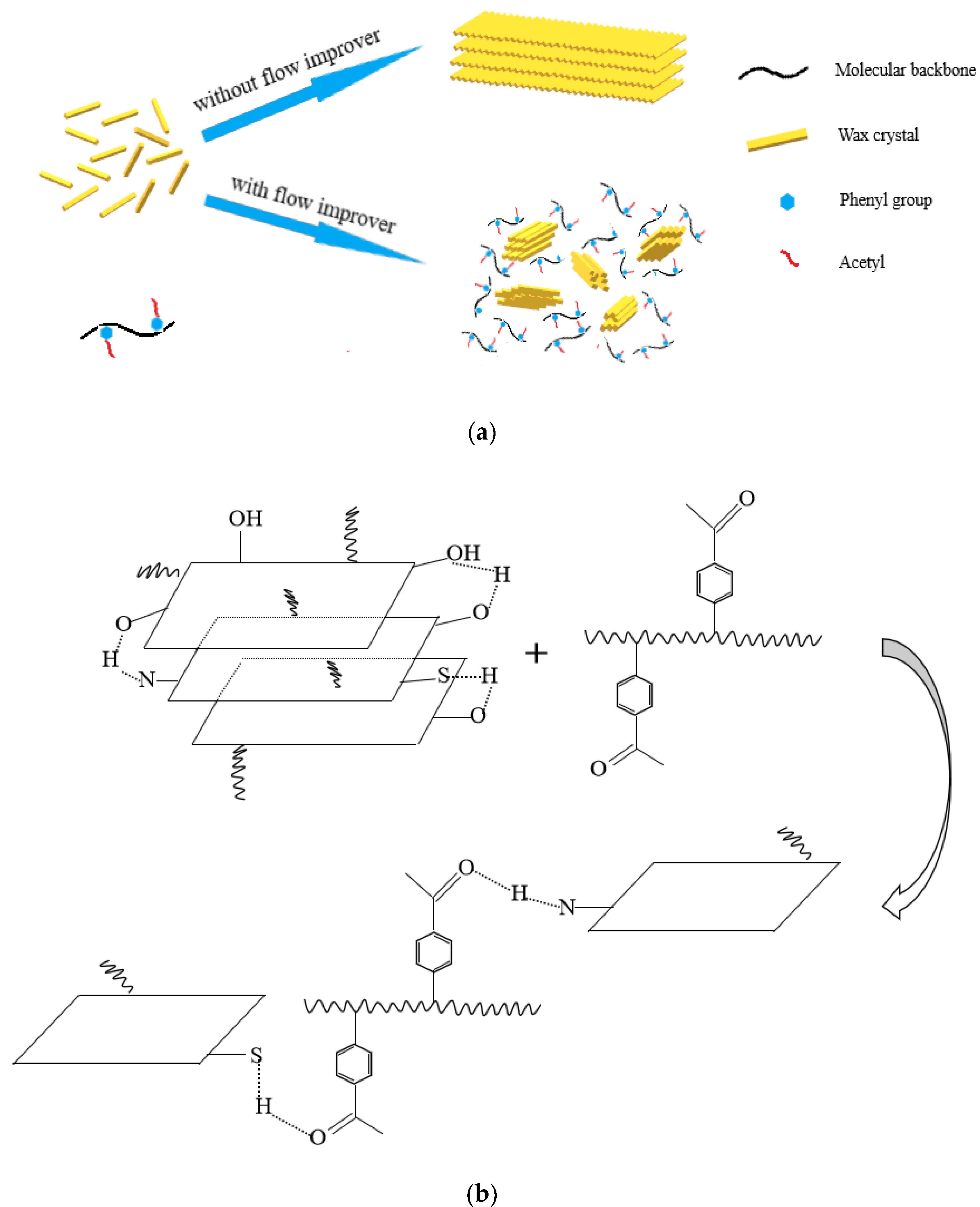 Polymers 13 02505 g008