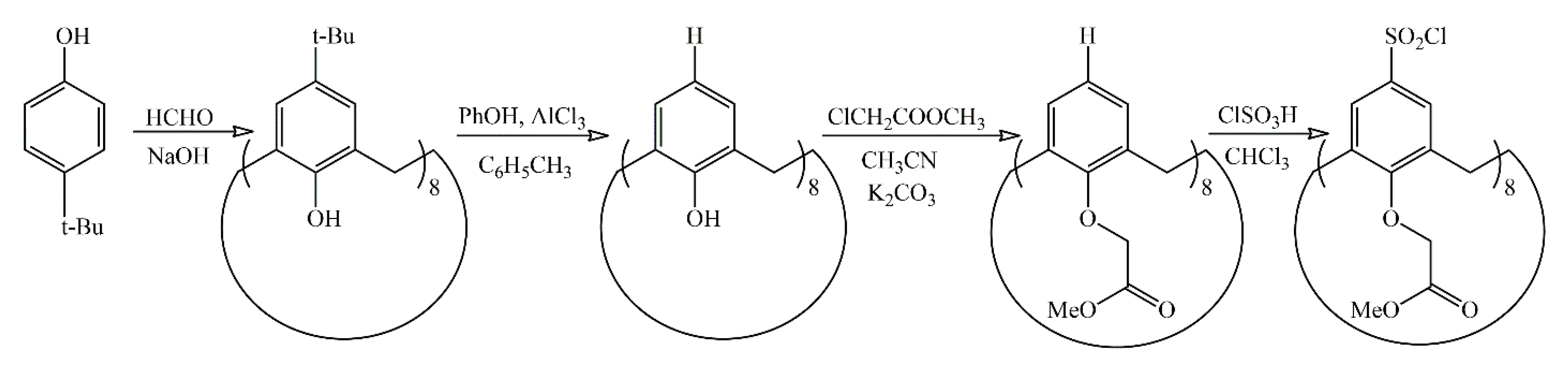 Polymers 13 02507 g003