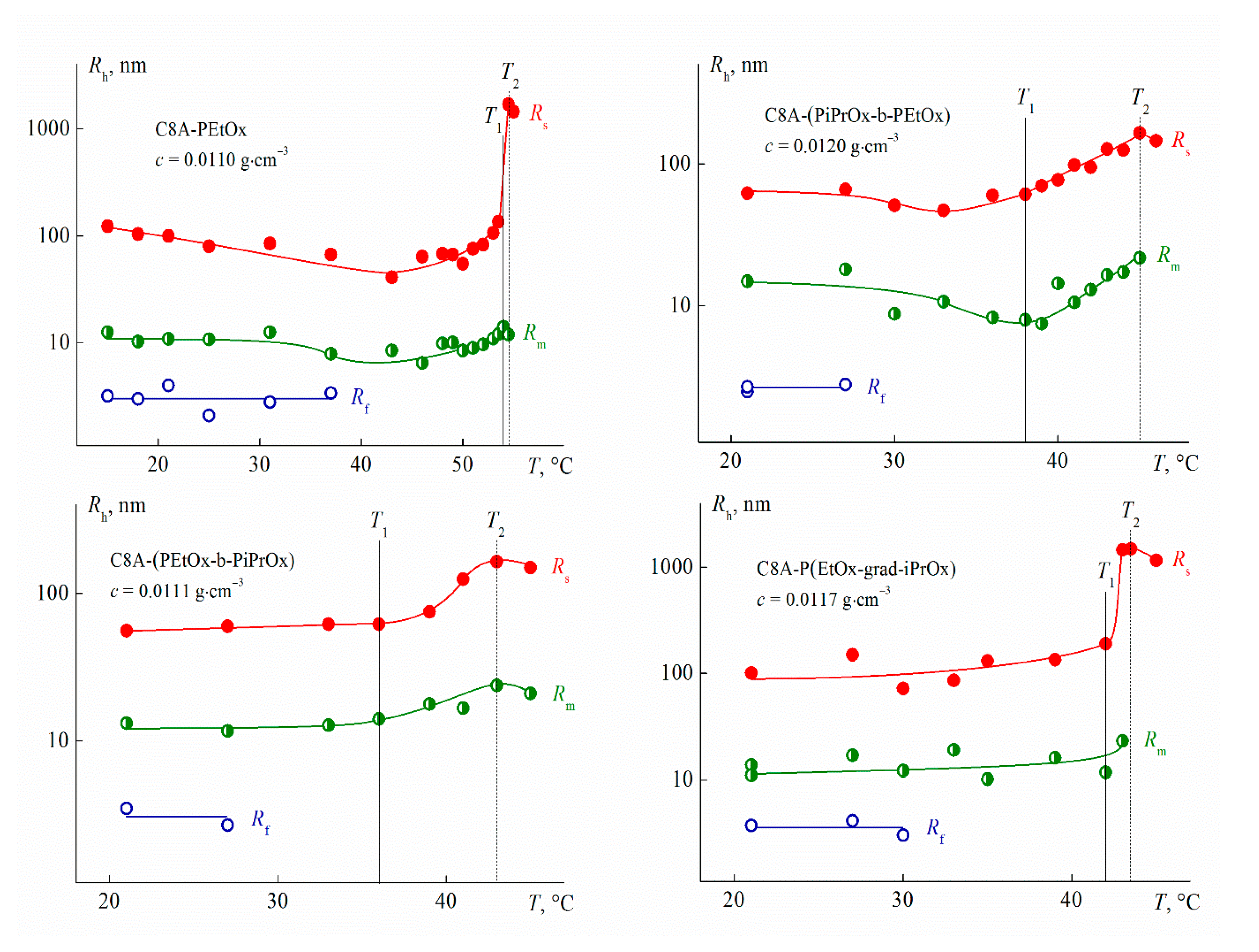 Polymers 13 02507 g009