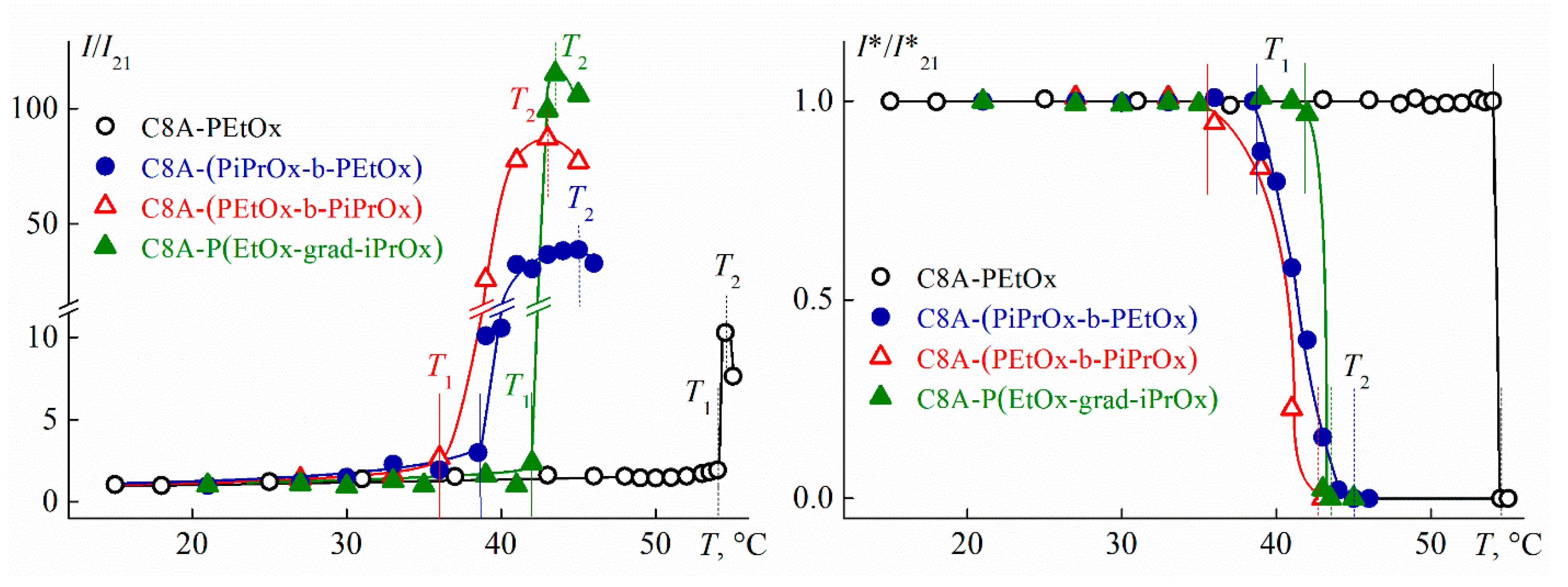 Polymers 13 02507 g010