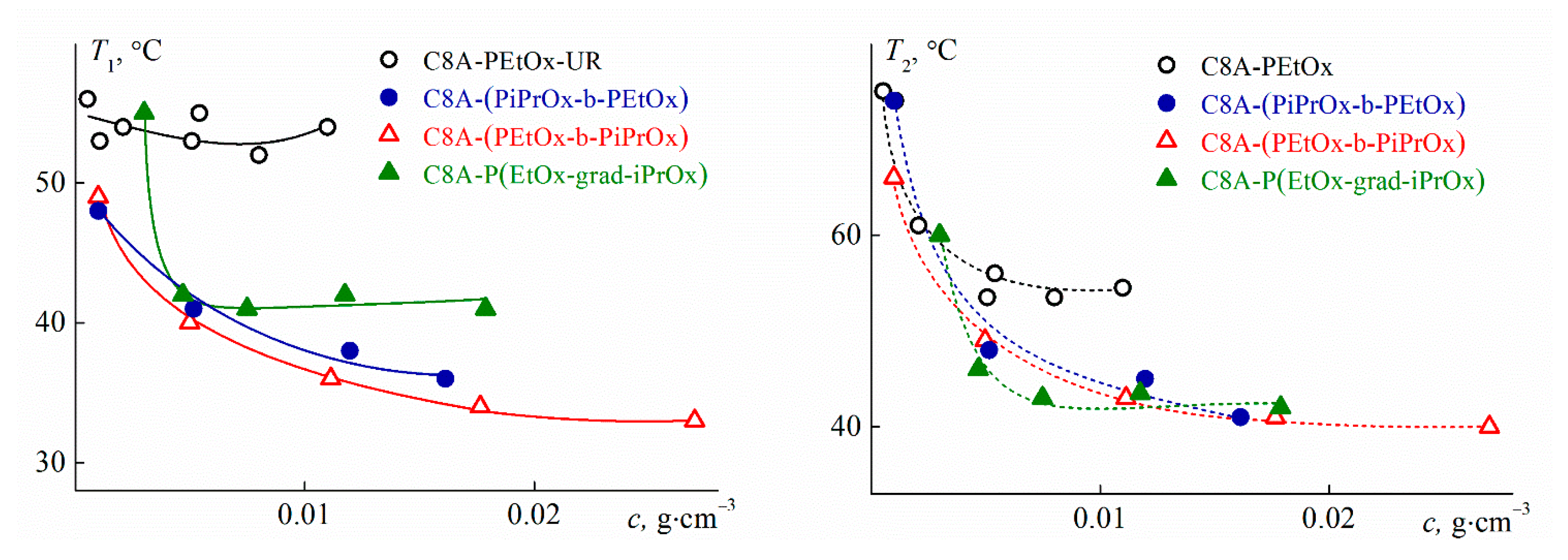 Polymers 13 02507 g011