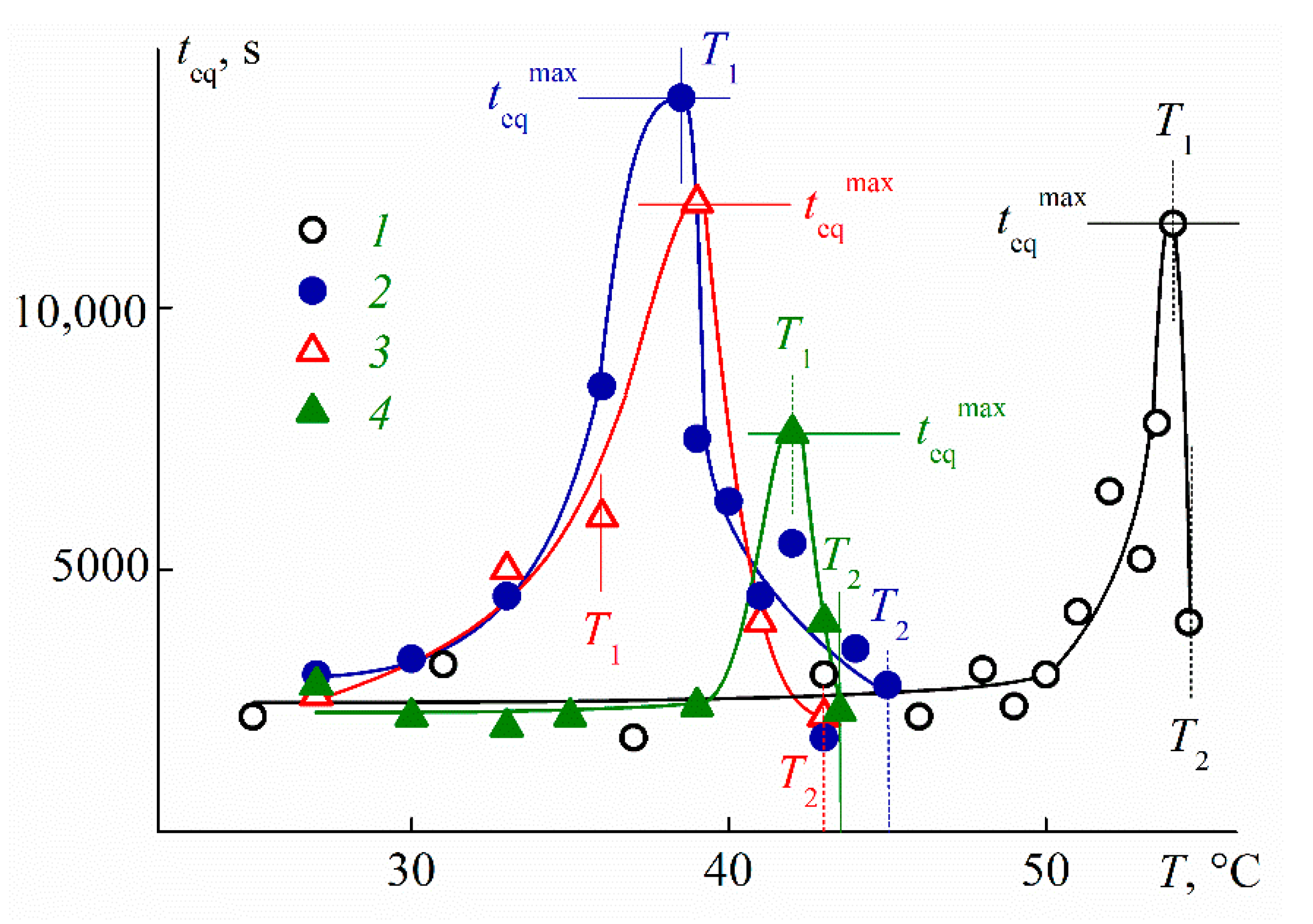 Polymers 13 02507 g012