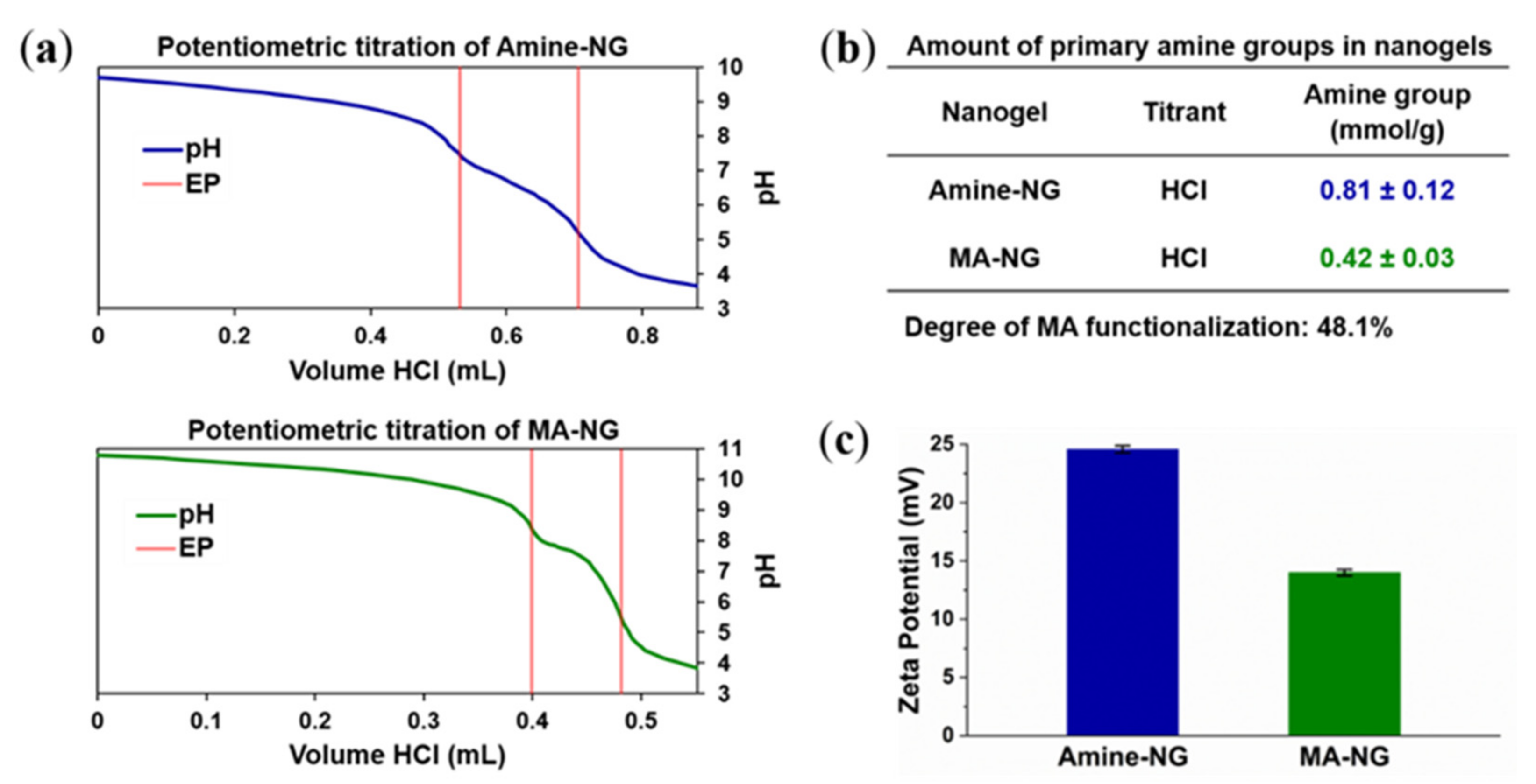 Polymers 13 02508 g003