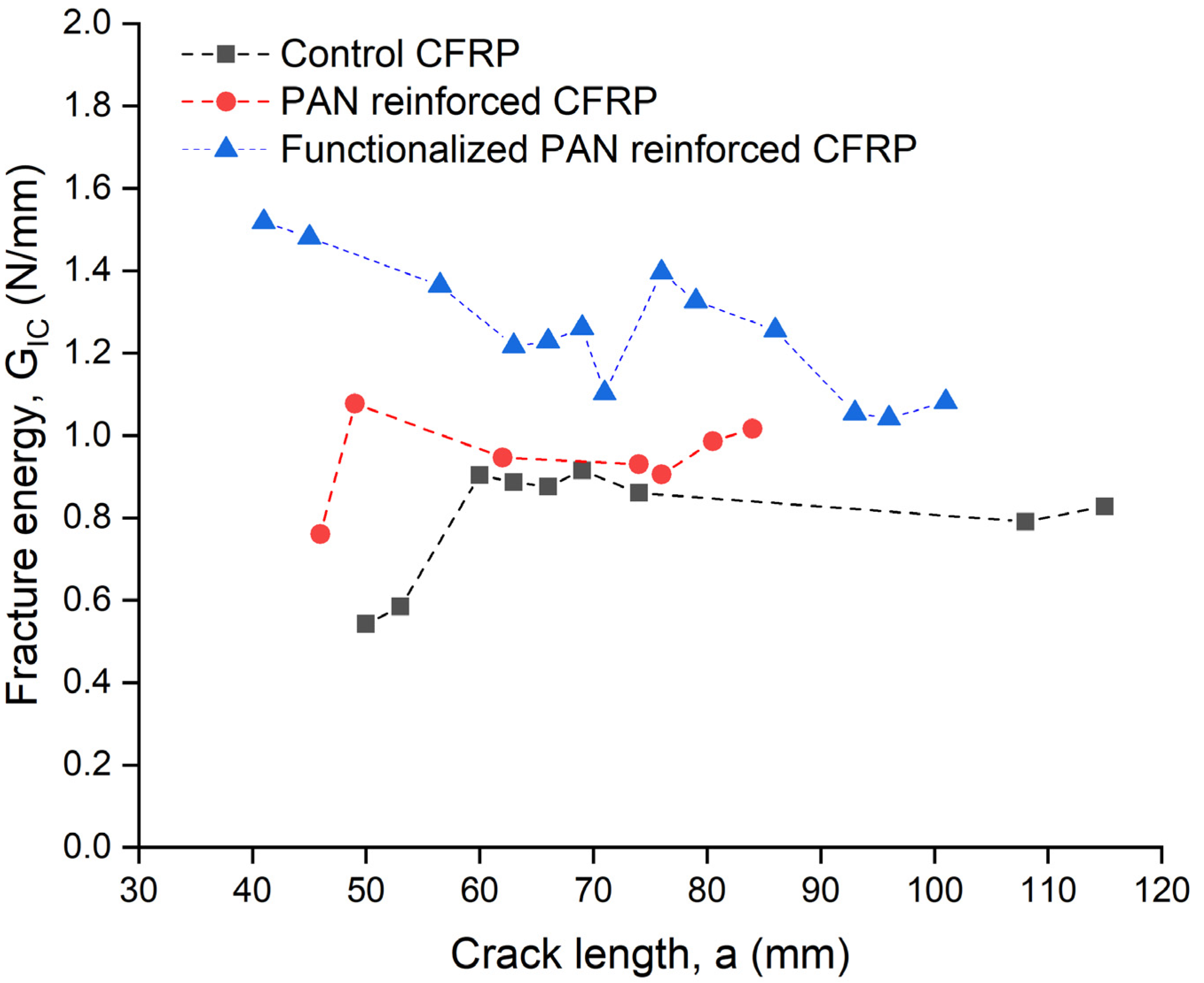 Polymers 13 02509 g004