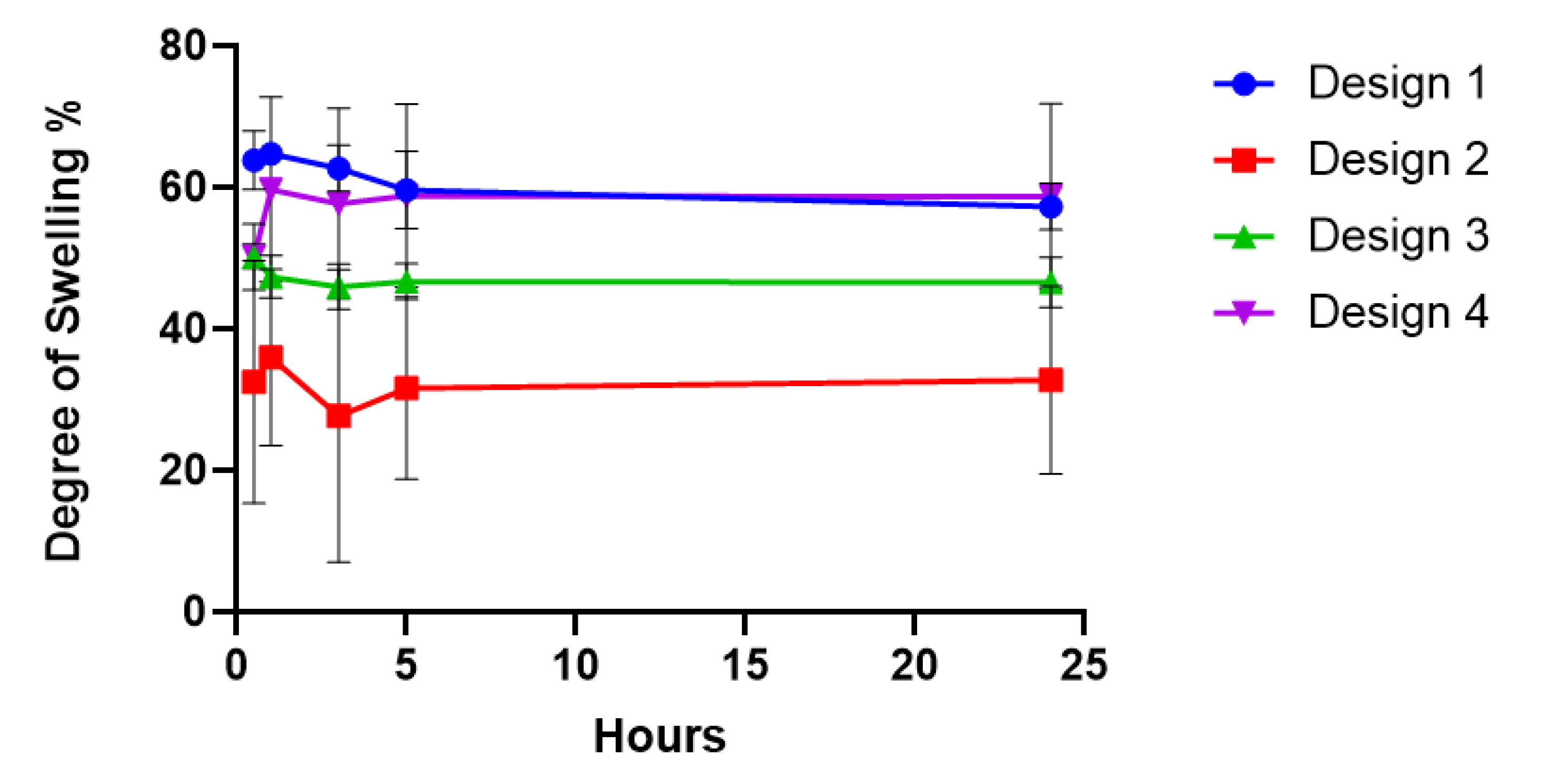 Polymers 13 02510 g006