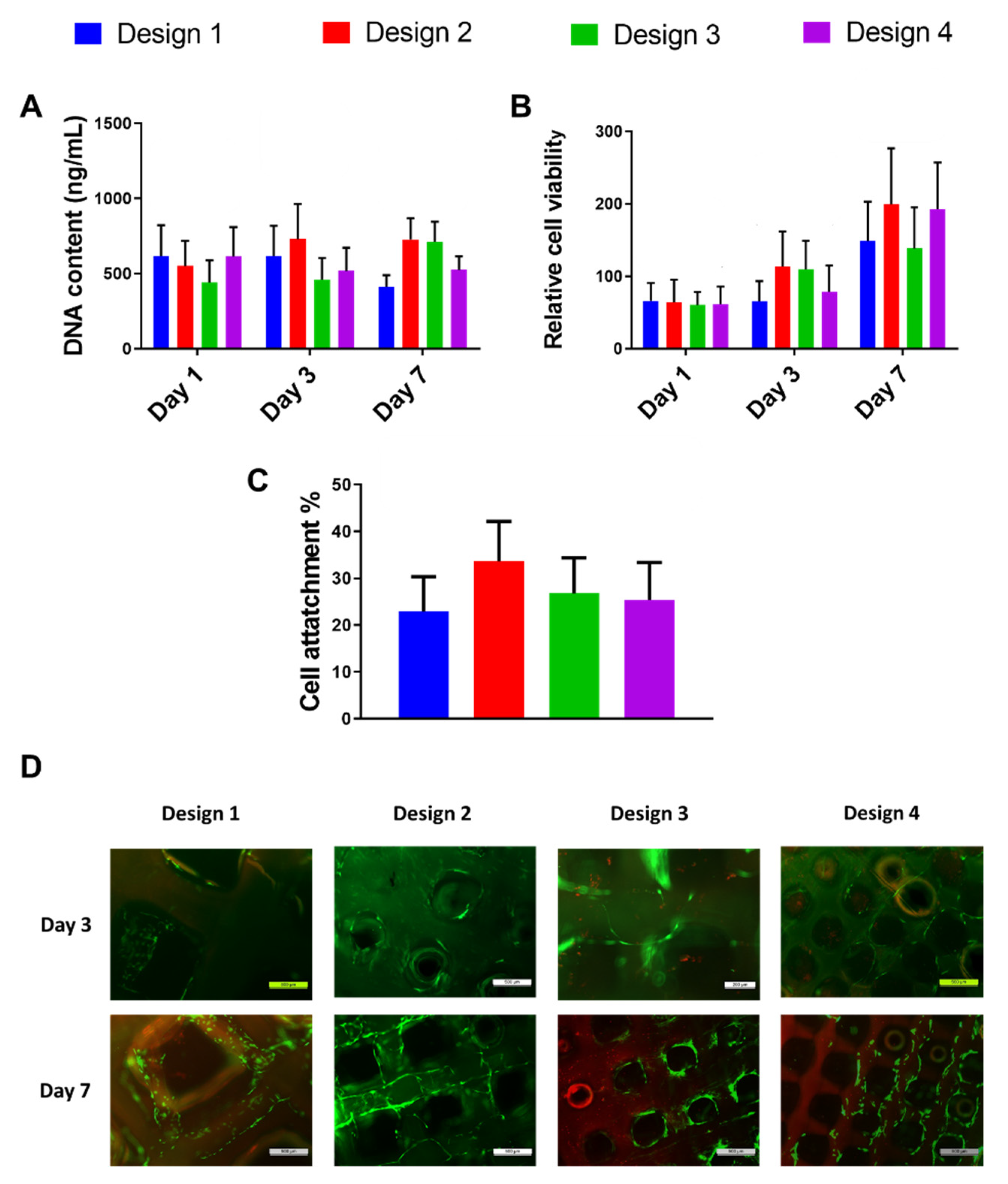 Polymers 13 02510 g007