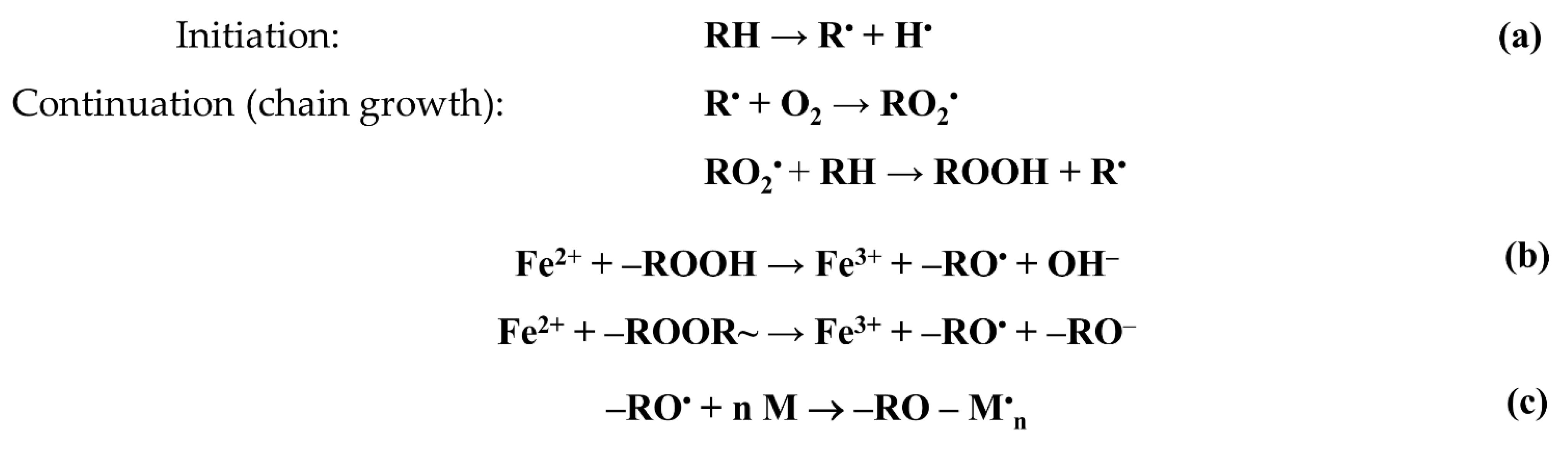 Polymers 13 02512 g002