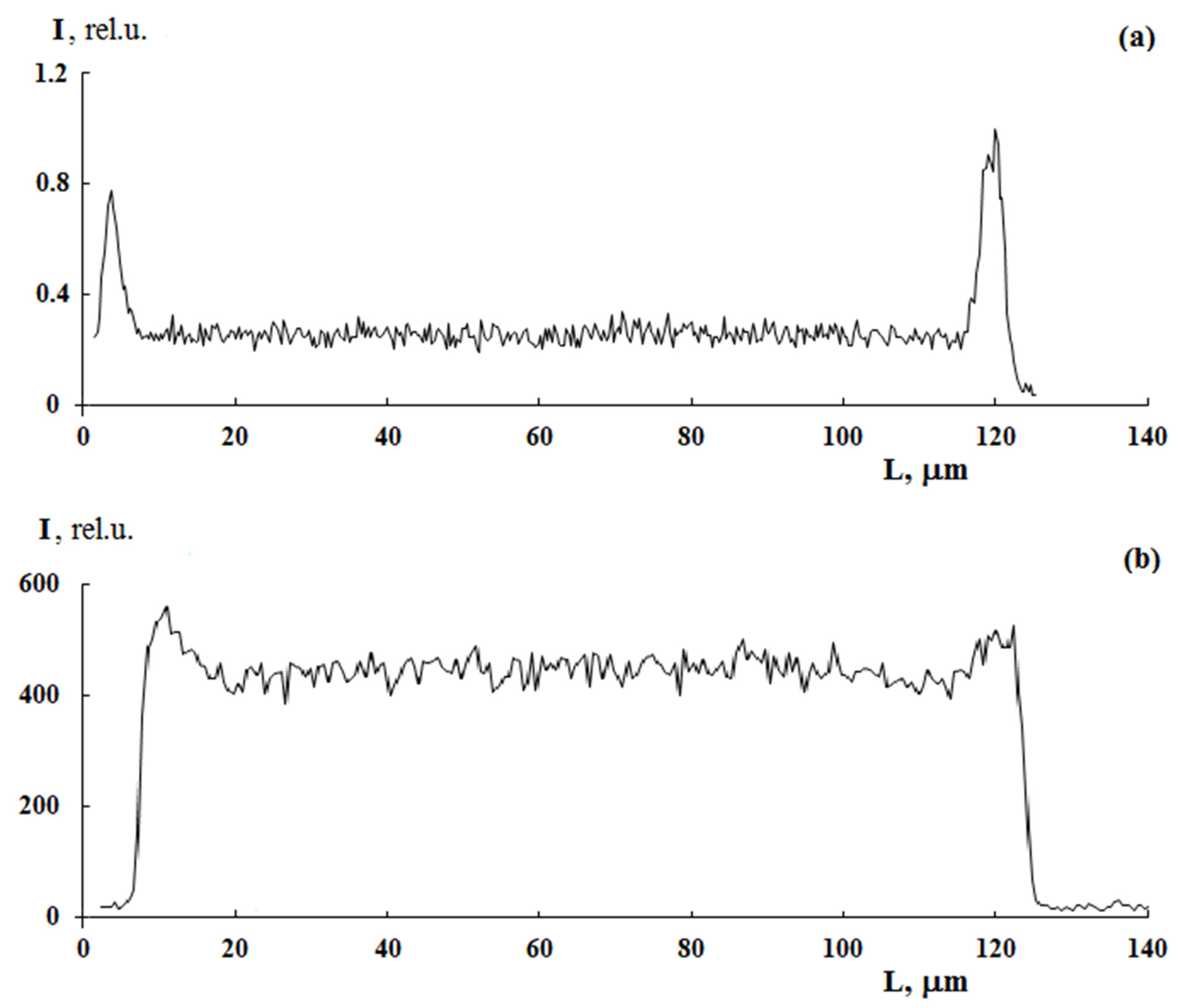 Polymers 13 02512 g005