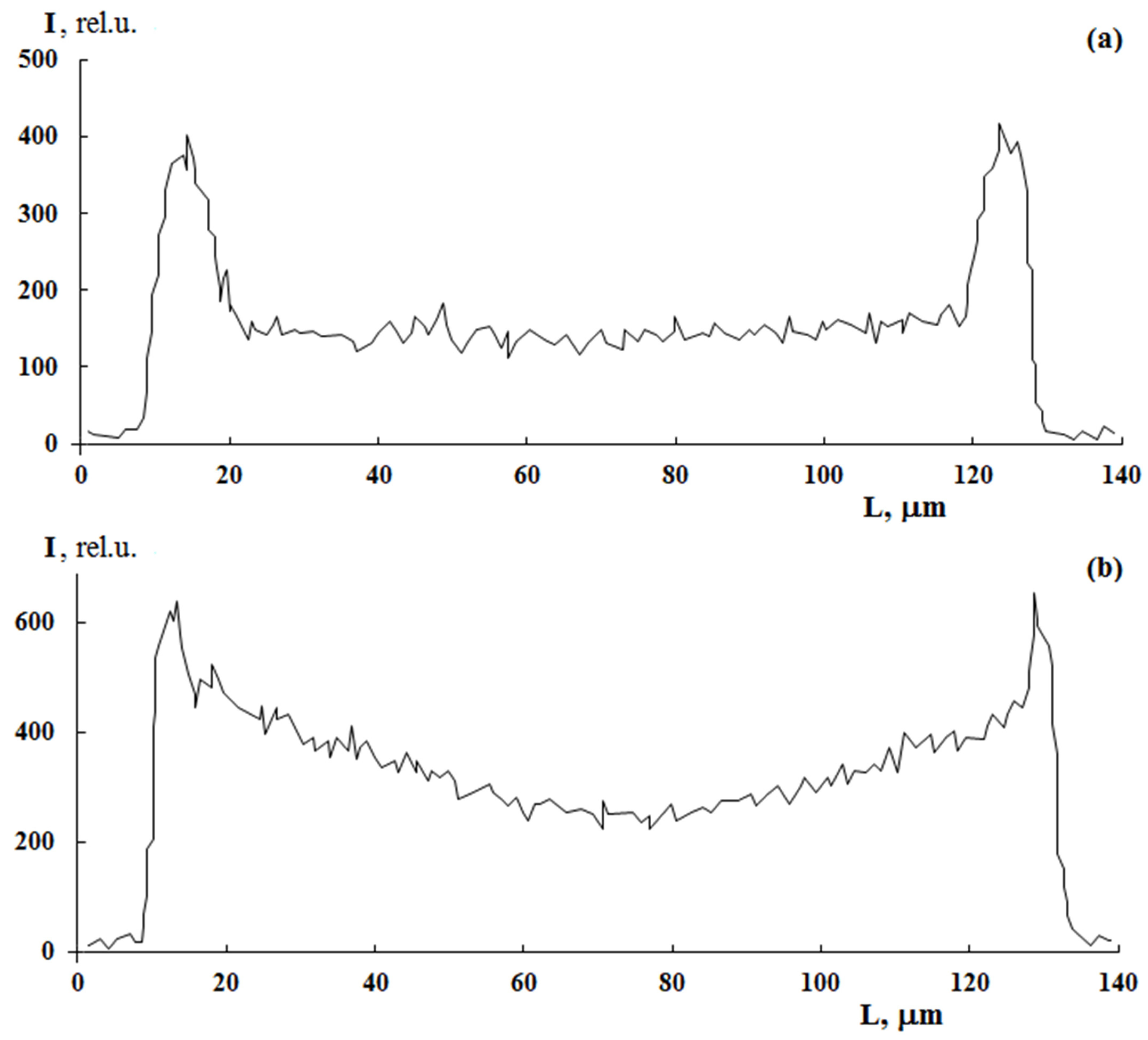Polymers 13 02512 g007