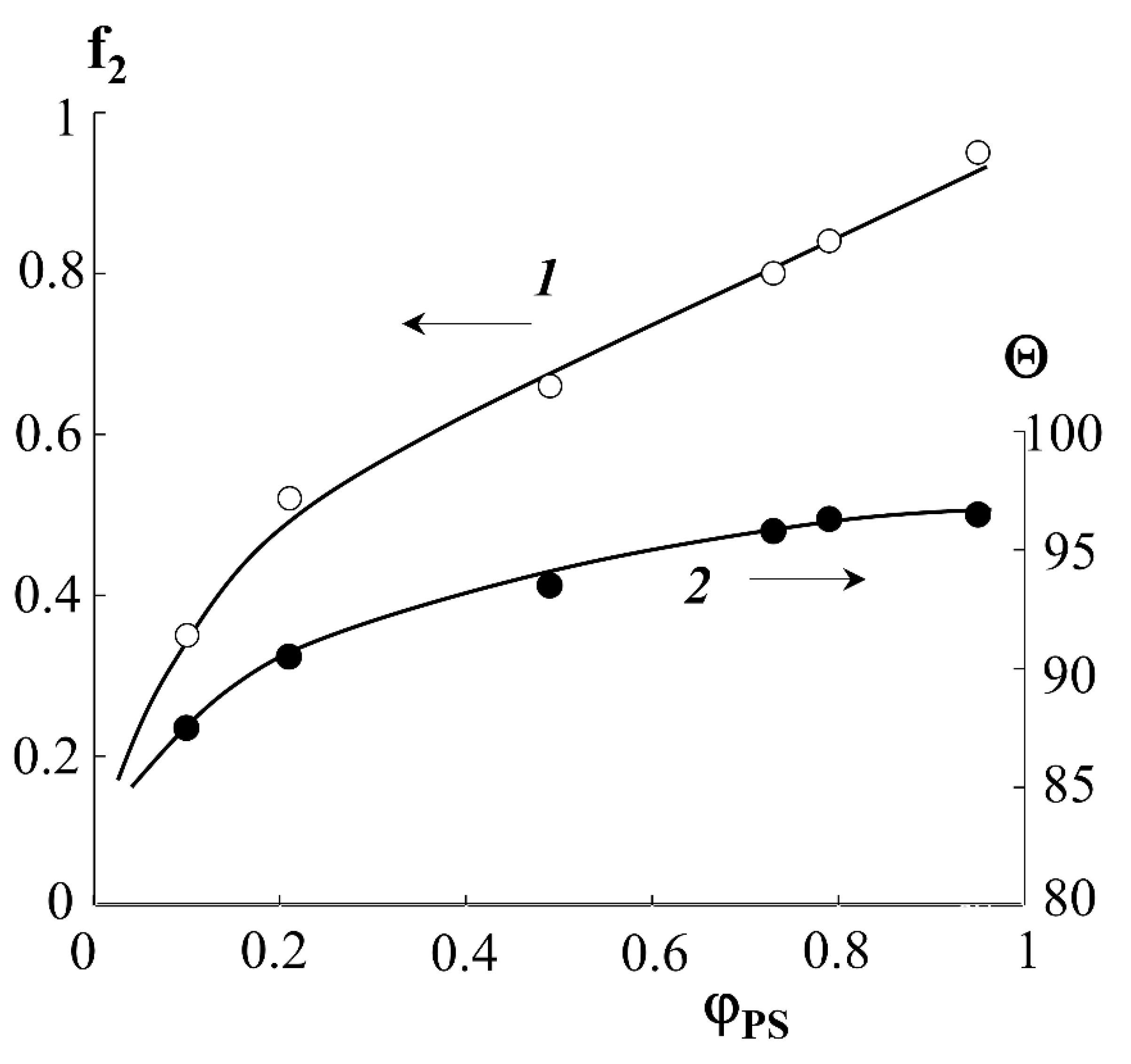 Polymers 13 02512 g009