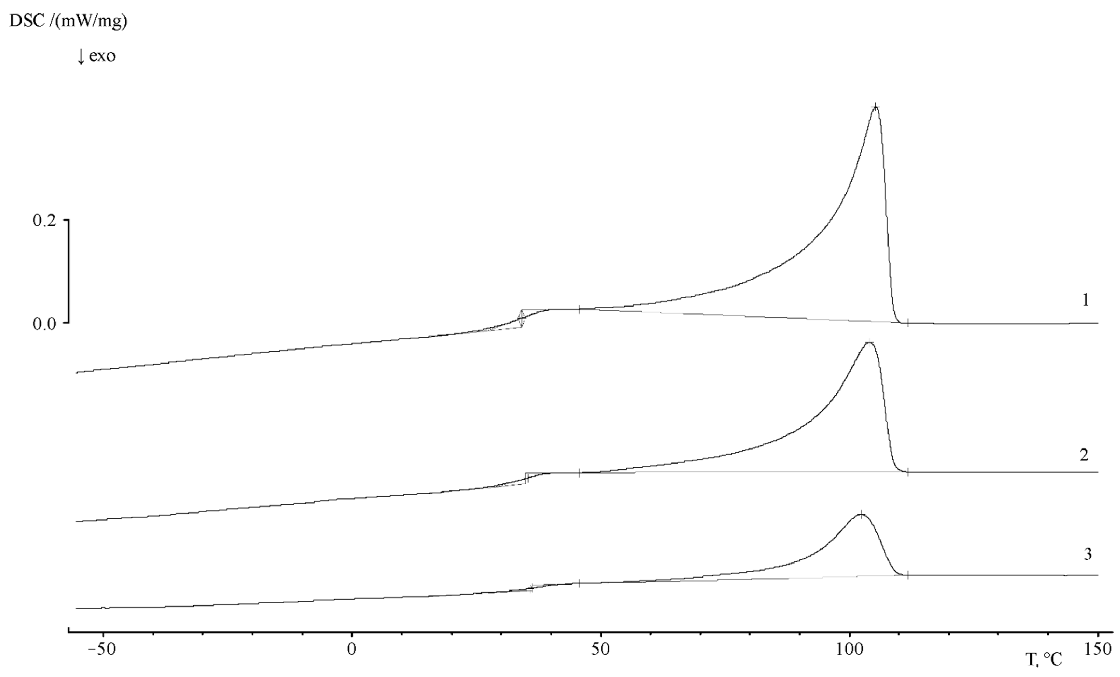 Polymers 13 02512 g011