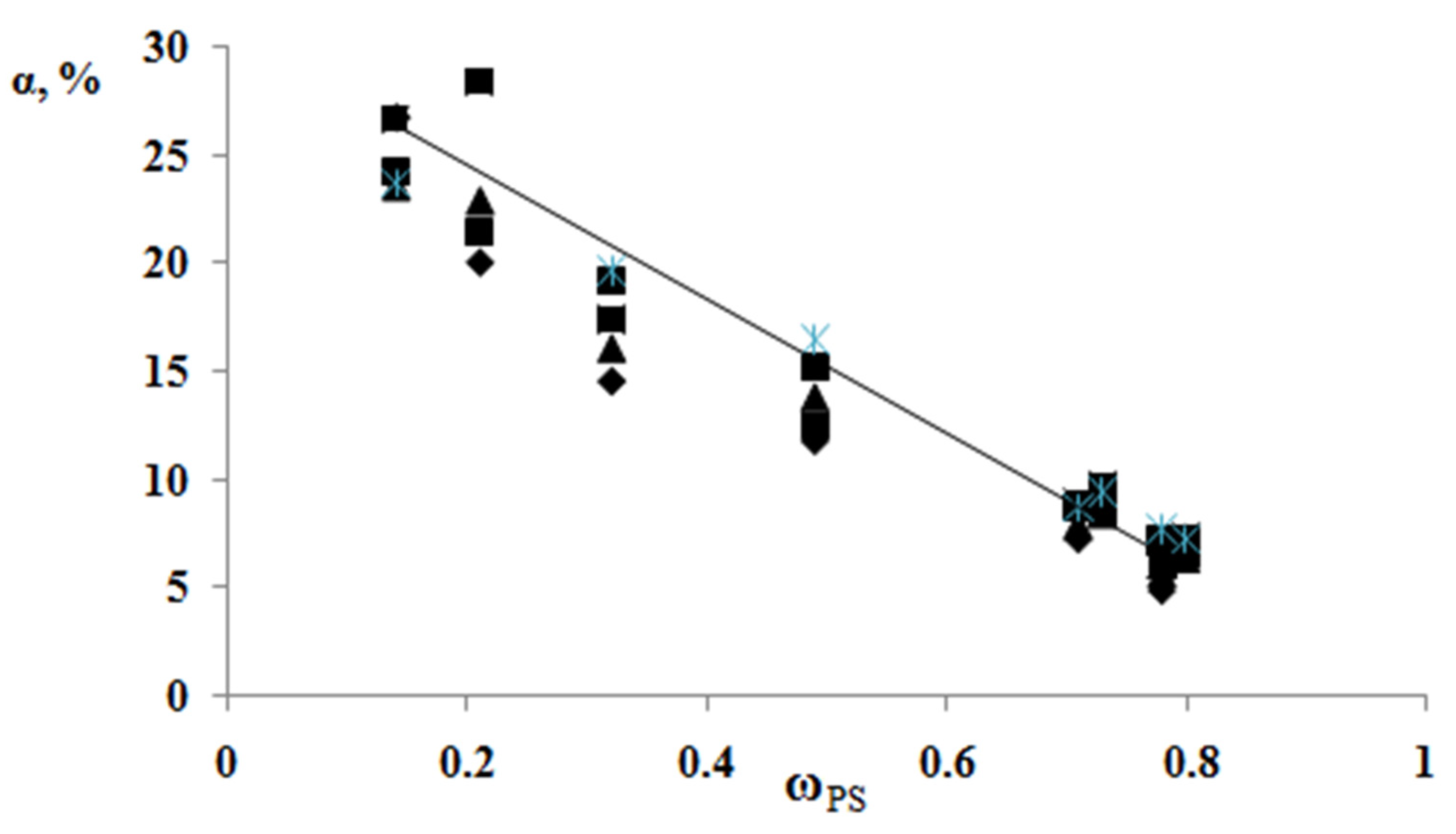 Polymers 13 02512 g012