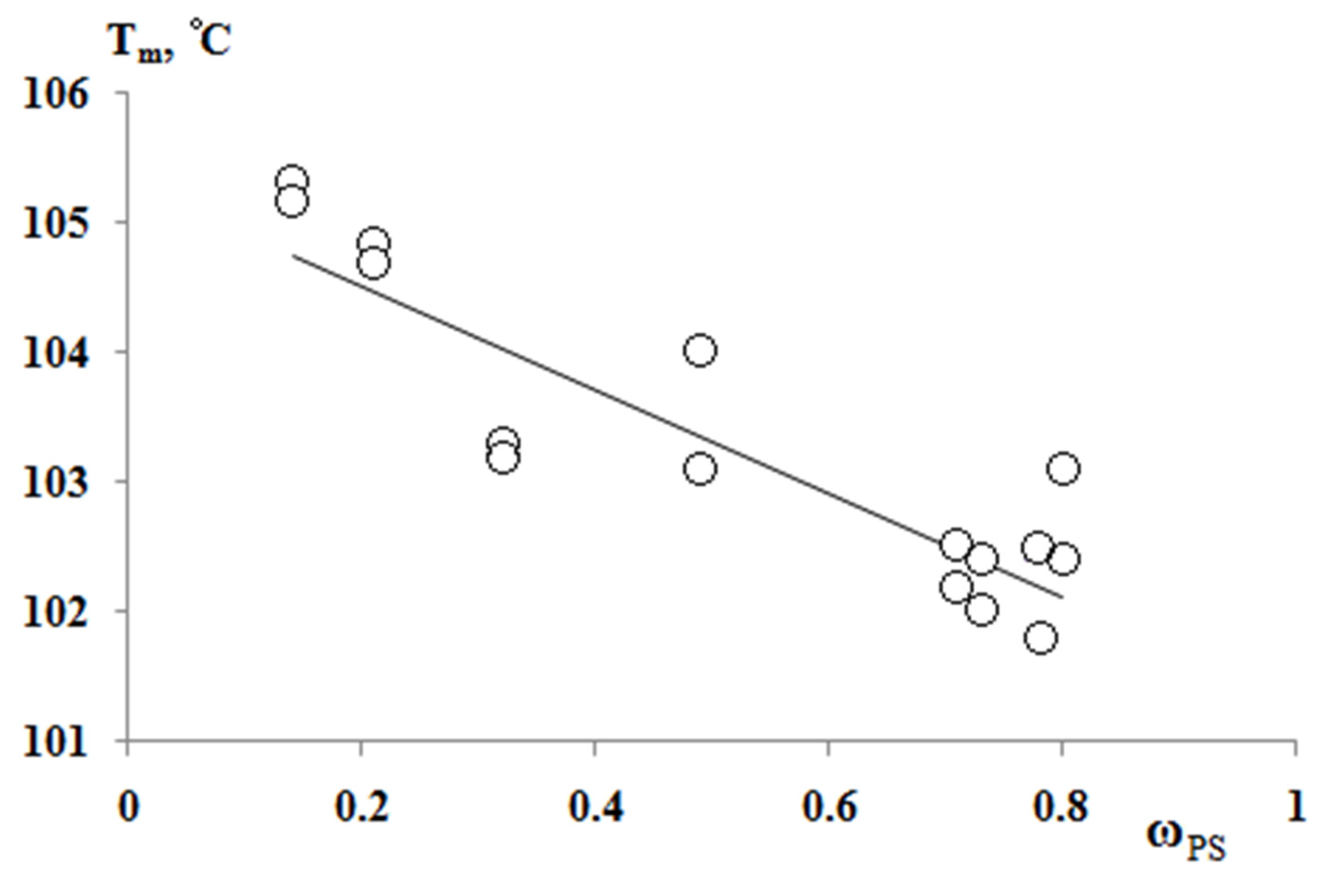 Polymers 13 02512 g013