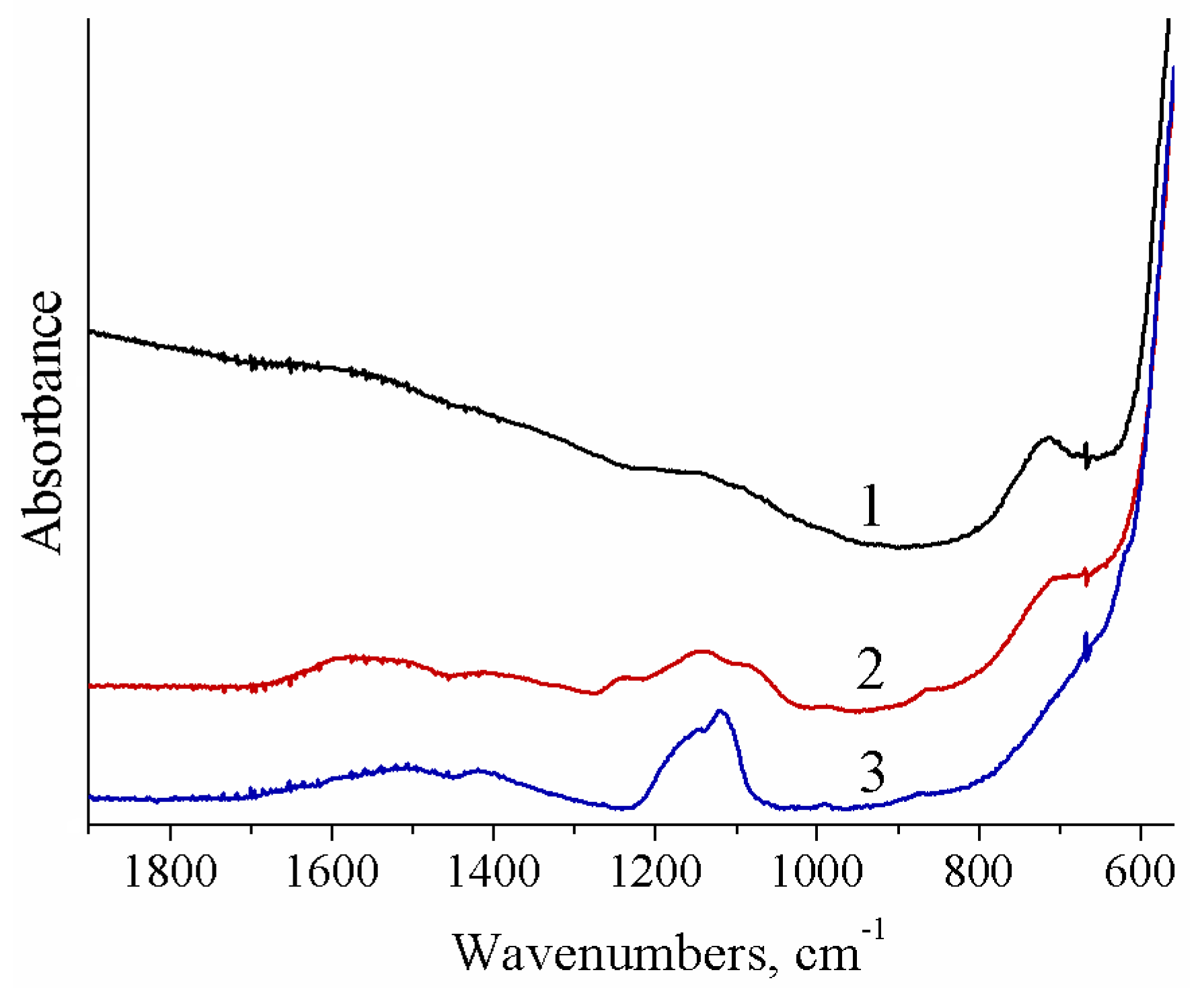 Polymers 13 02513 g001