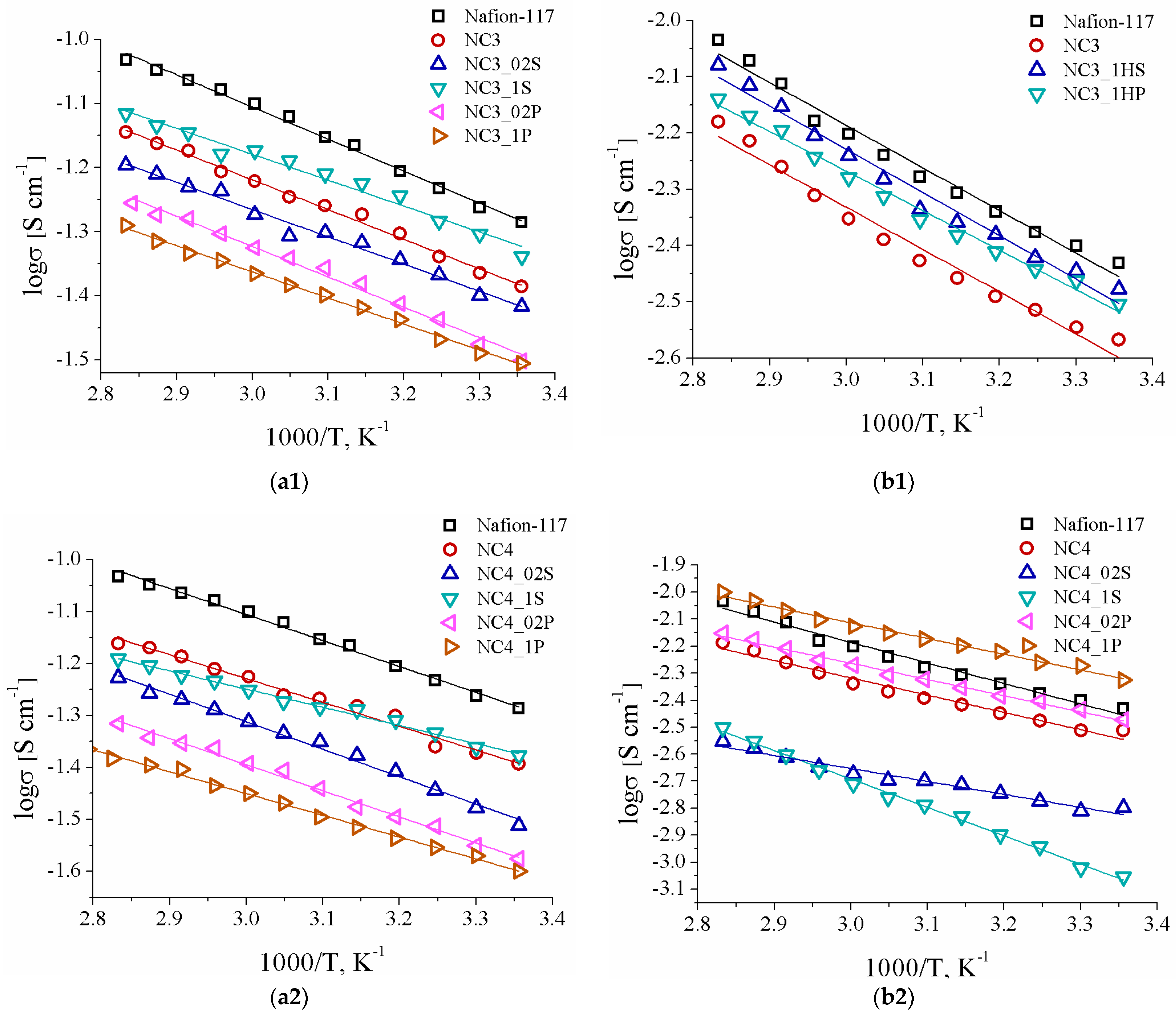 Polymers 13 02513 g004a