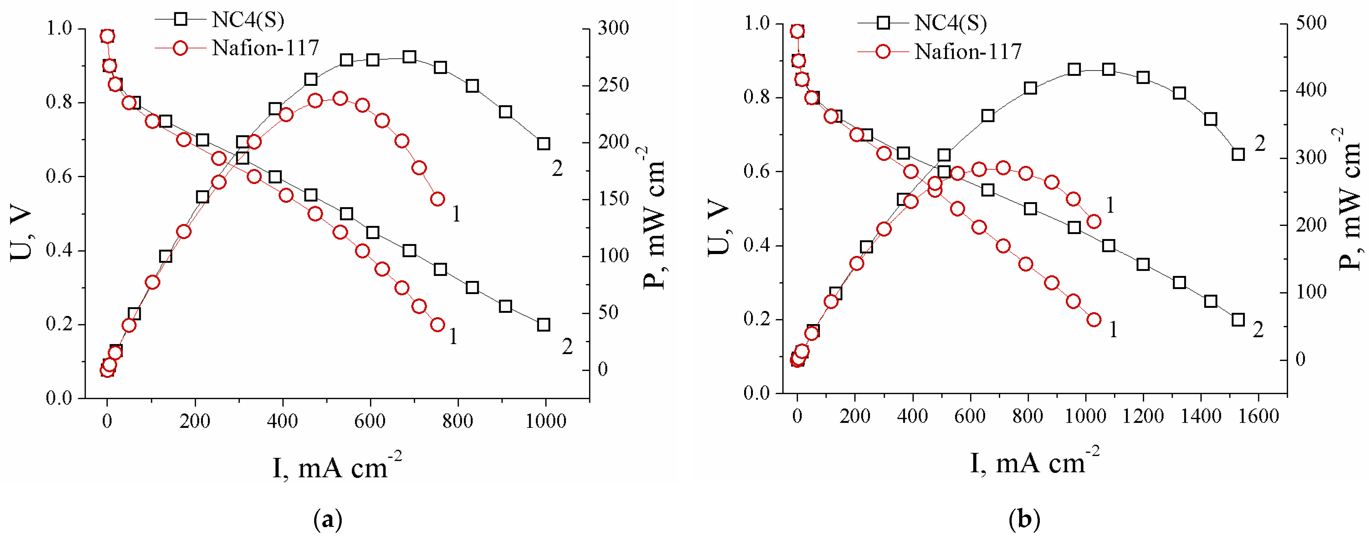 Polymers 13 02513 g006