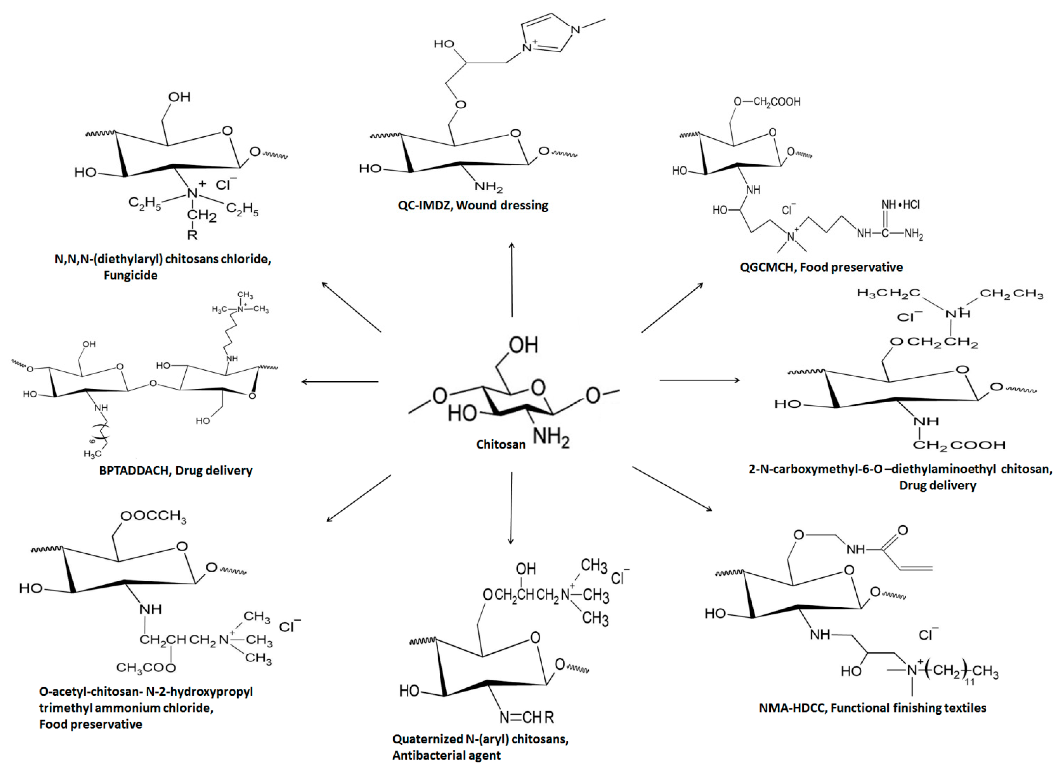 Polymers 13 02514 g009 Polymers 13 02514 g009