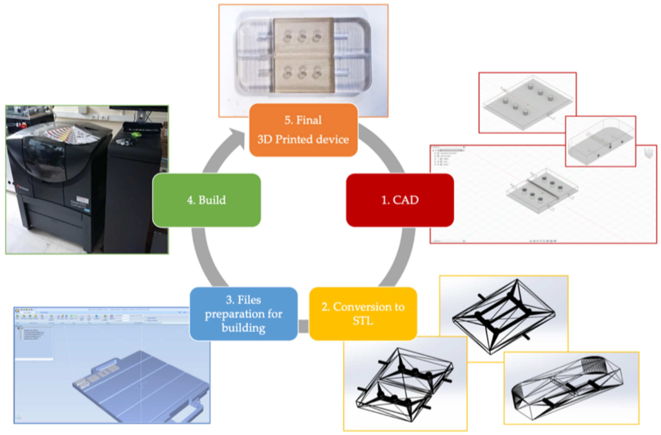 Polymers 13 02518 g002