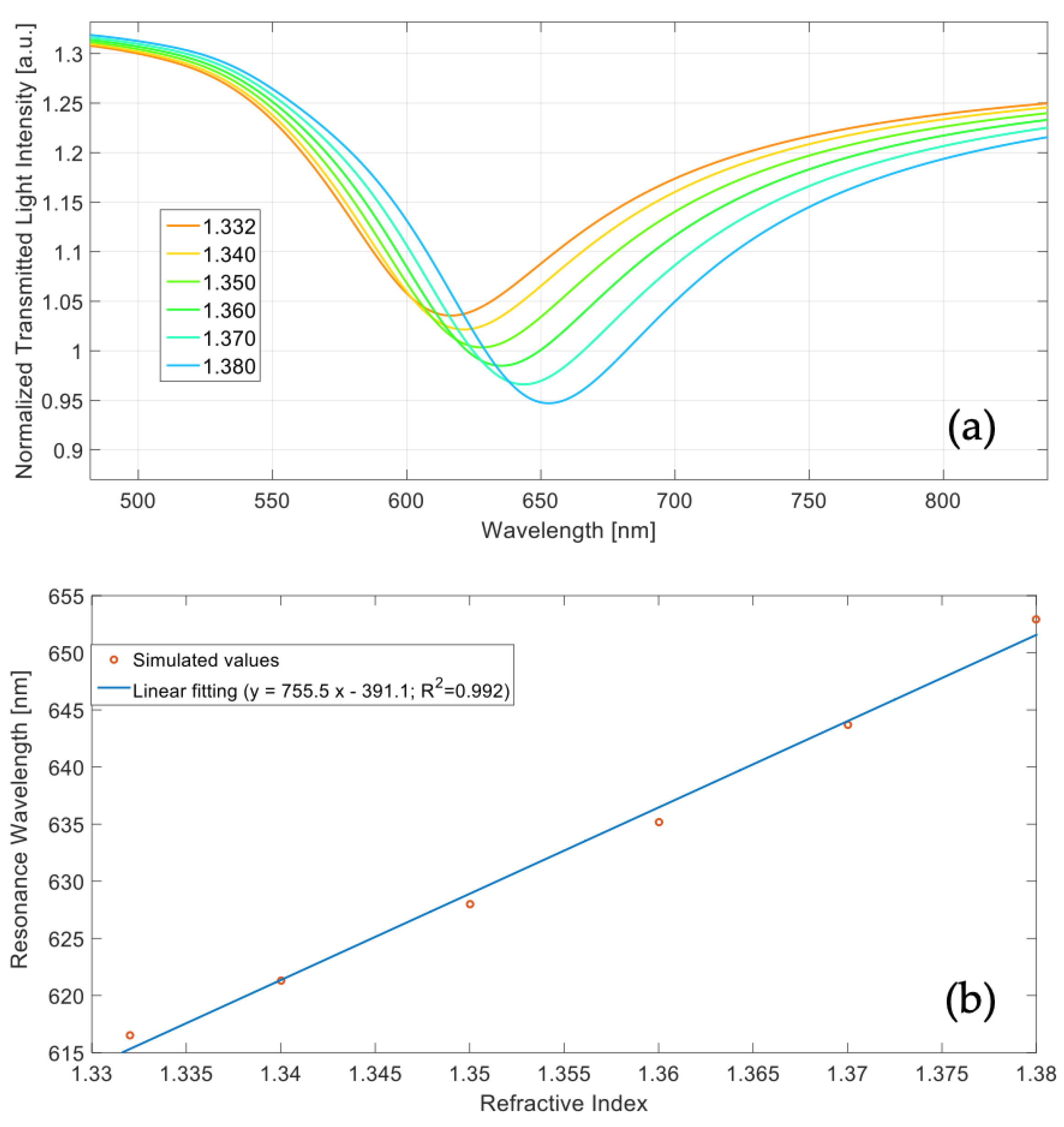 Polymers 13 02518 g014