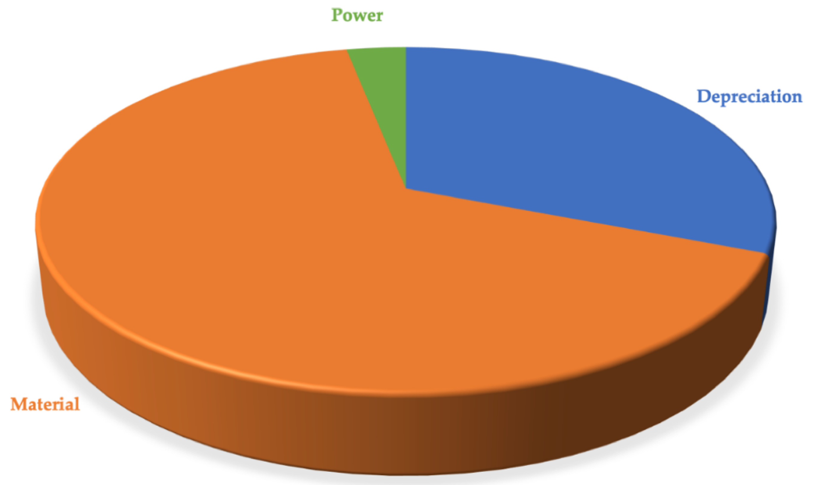 Polymers 13 02518 g016