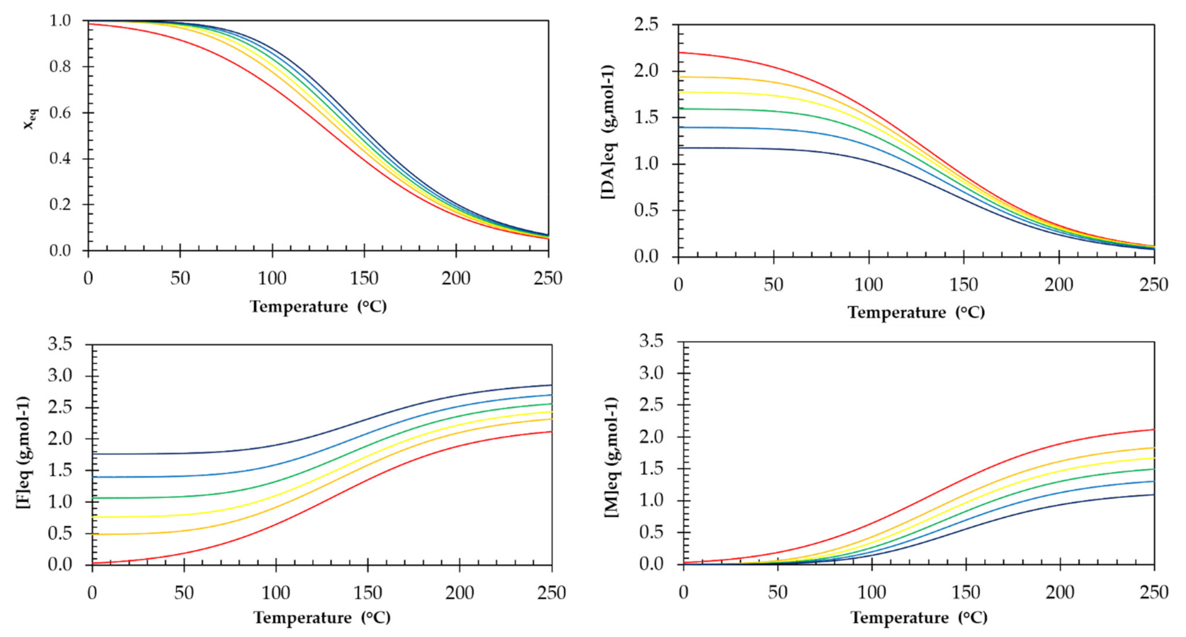 Polymers 13 02522 g002
