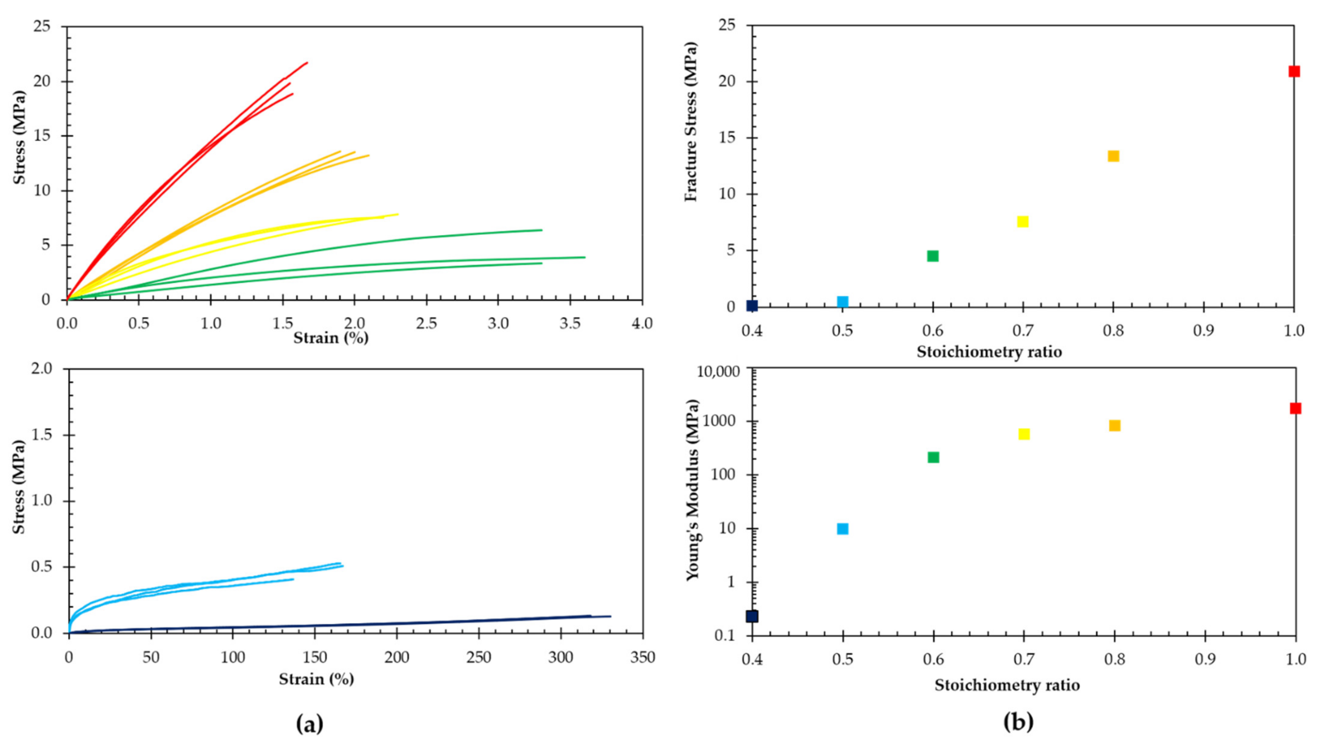 Polymers 13 02522 g004