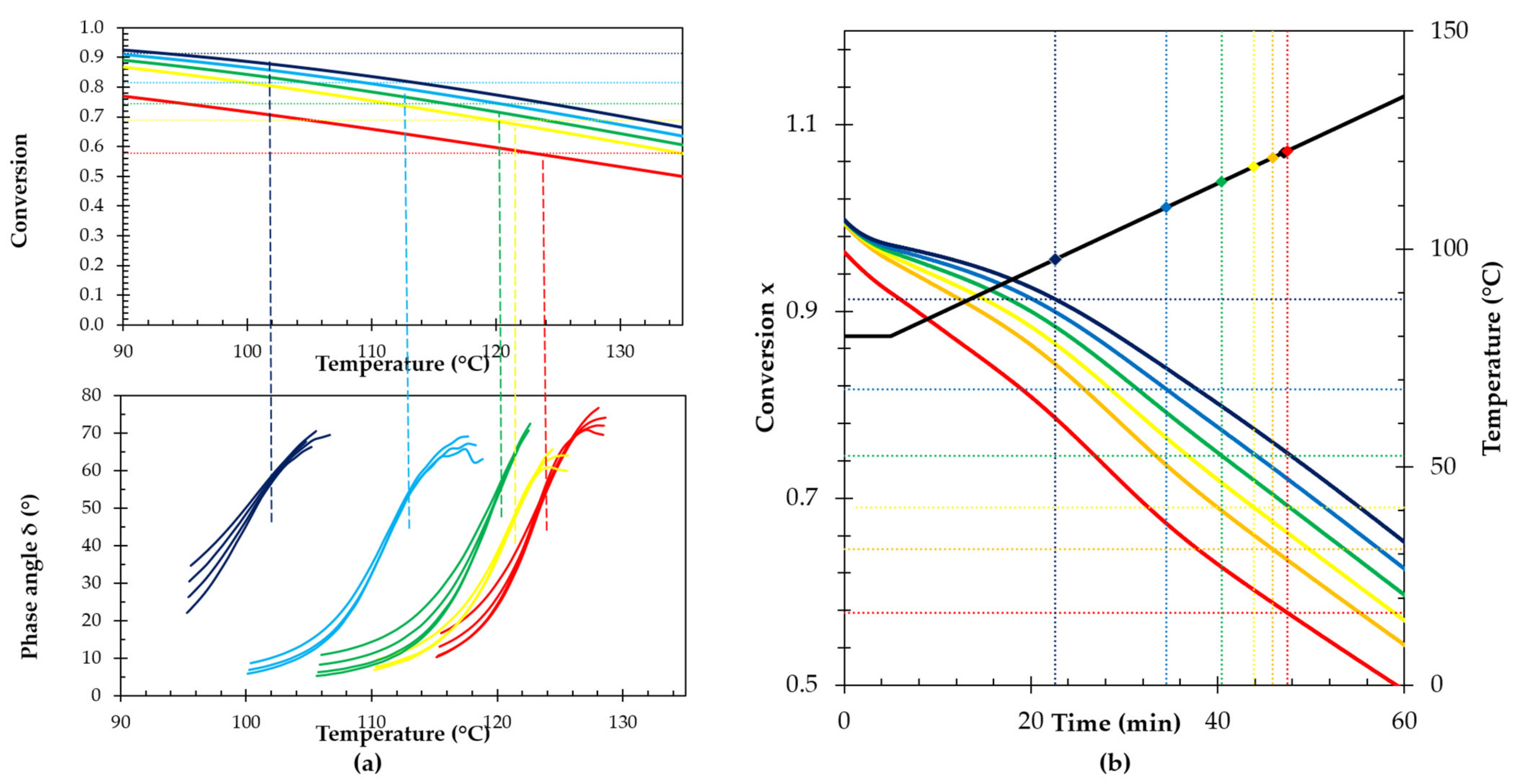 Polymers 13 02522 g006