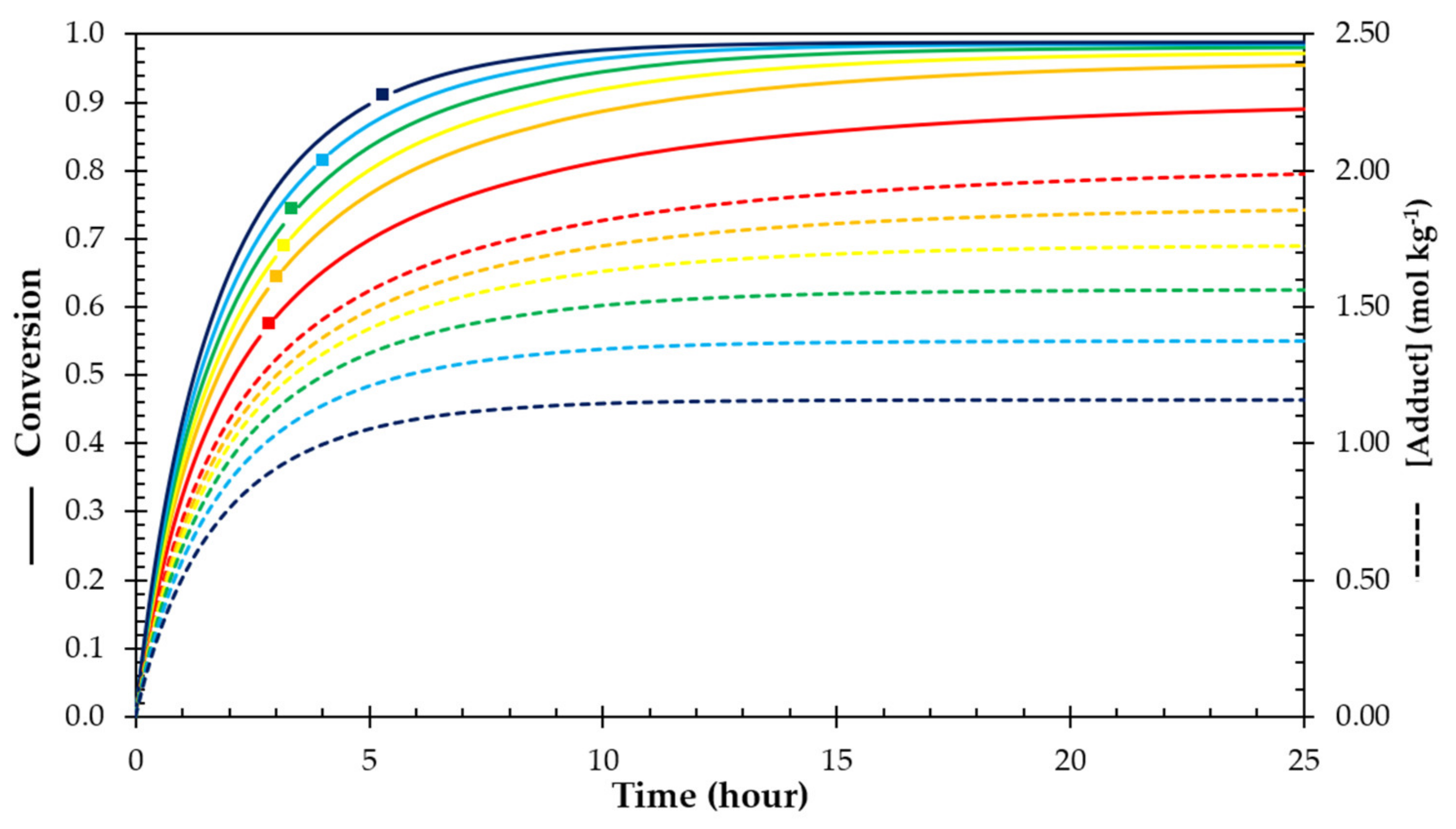 Polymers 13 02522 g008