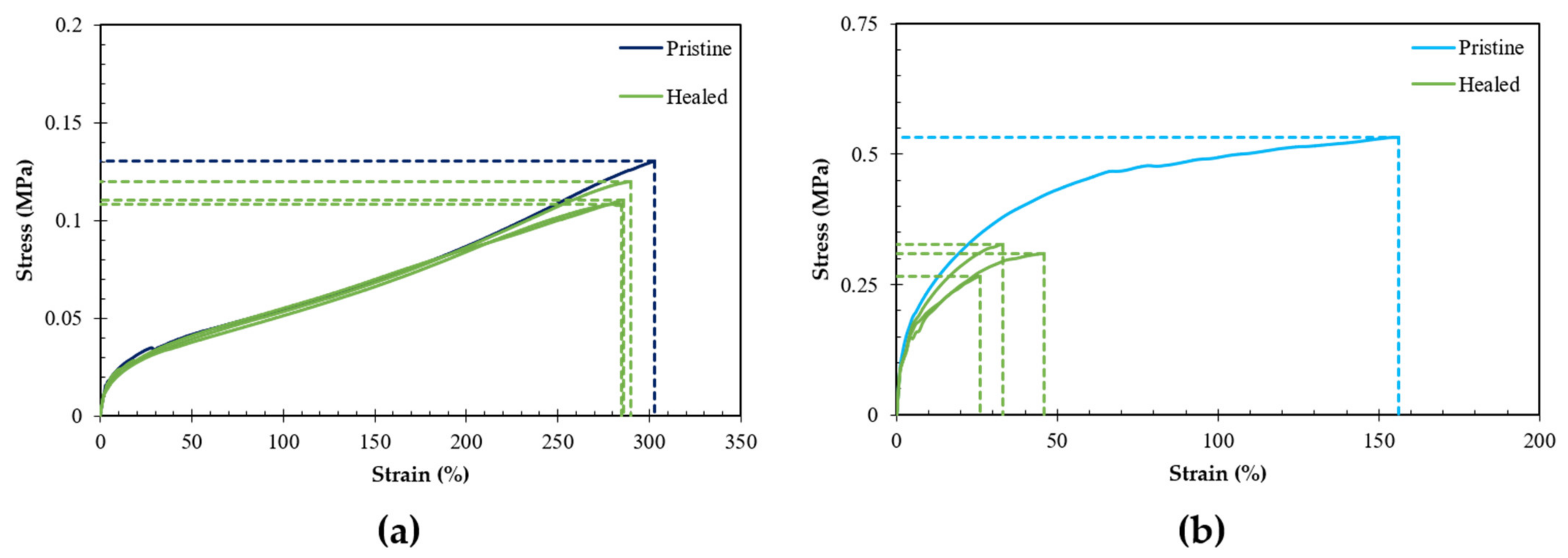 Polymers 13 02522 g009
