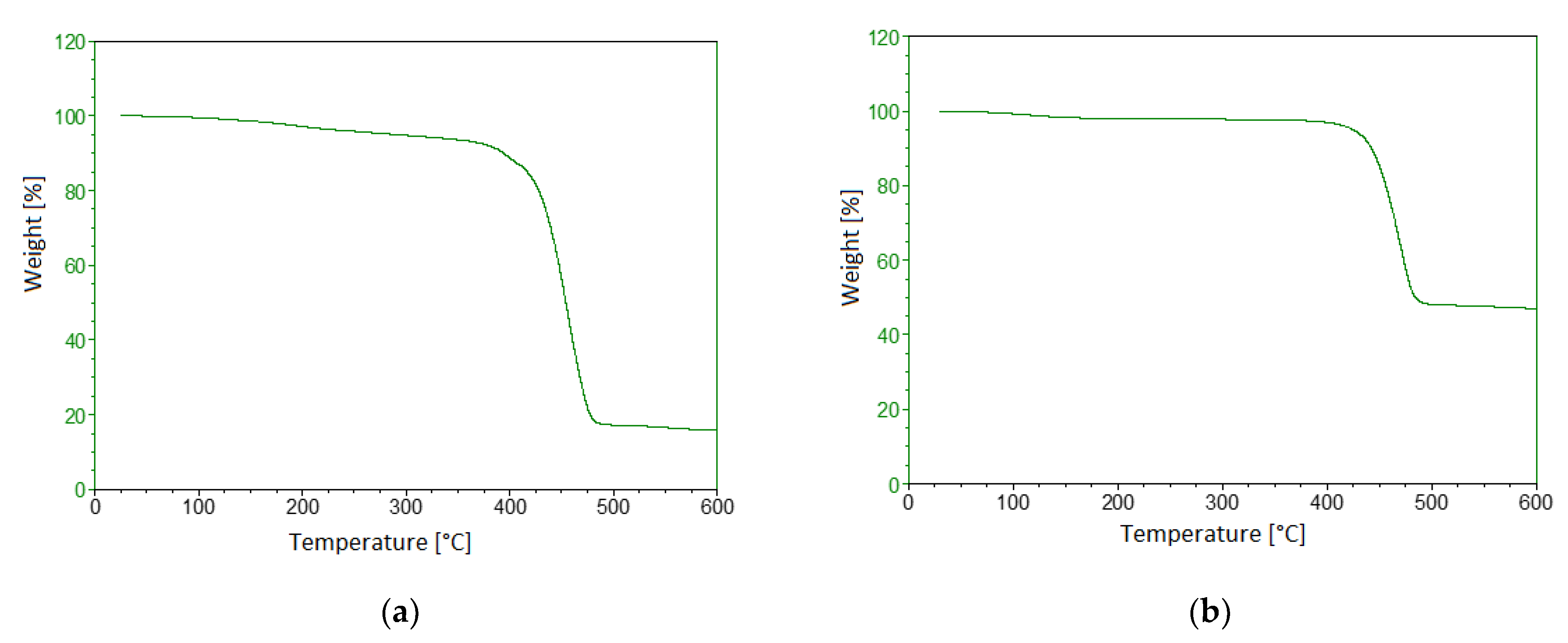 Polymers 13 02524 g004