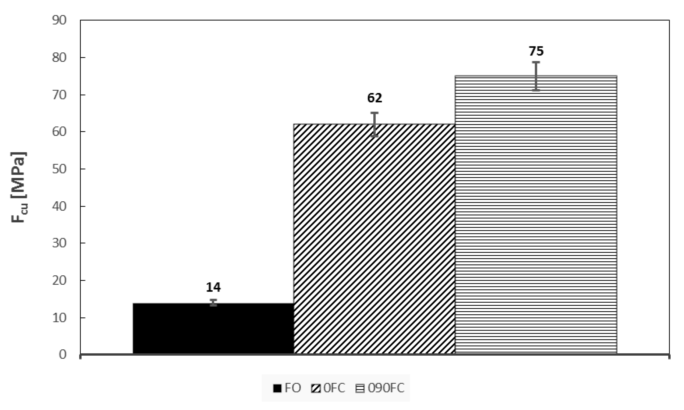 Polymers 13 02524 g008