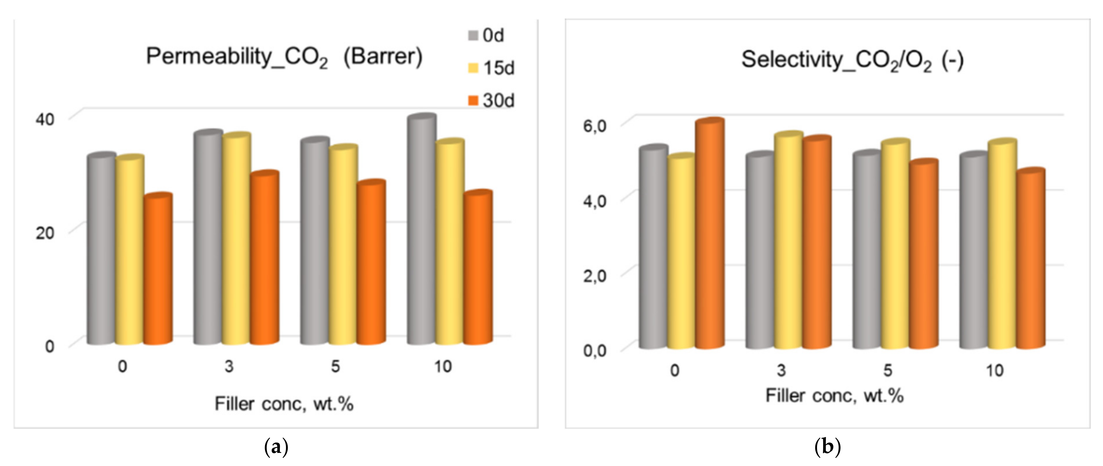 Polymers 13 02525 g007