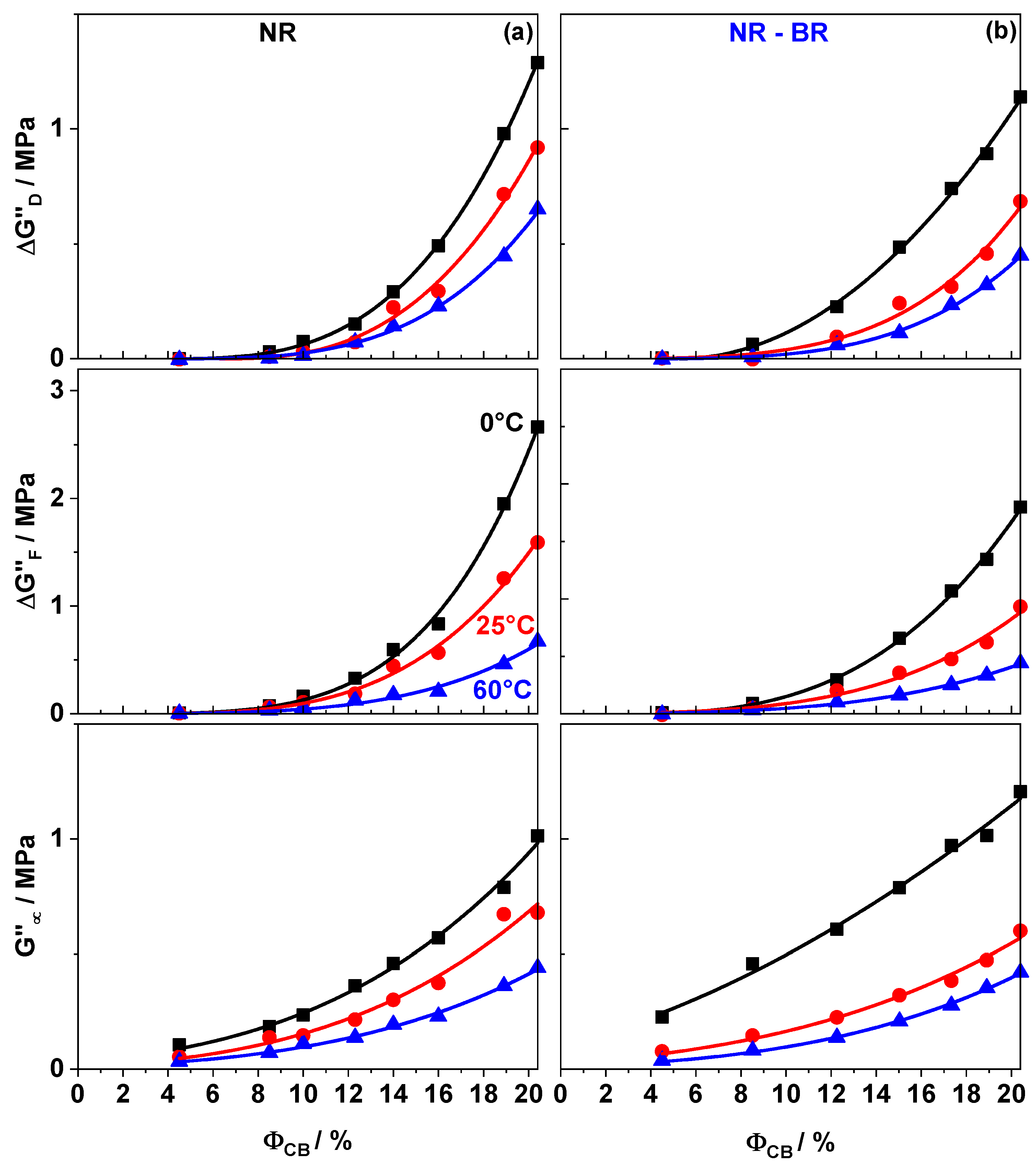 Polymers 13 02534 g004