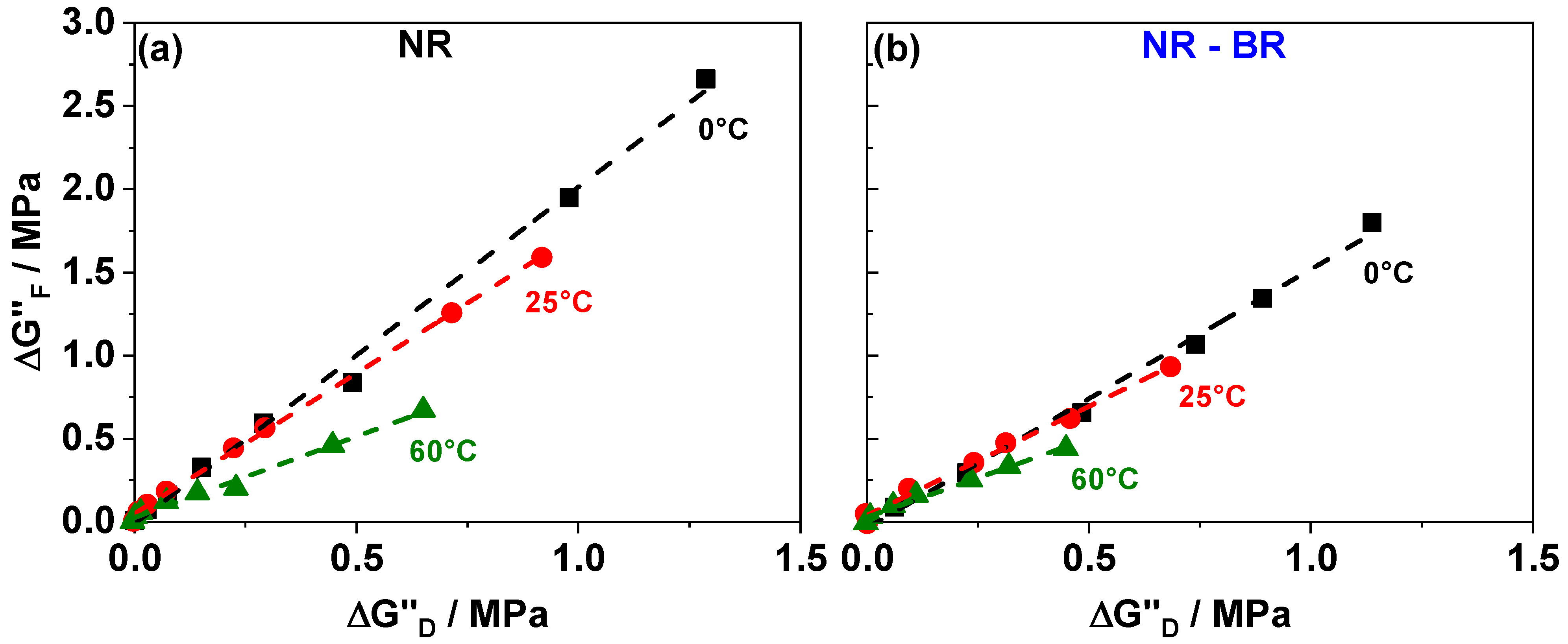 Polymers 13 02534 g007