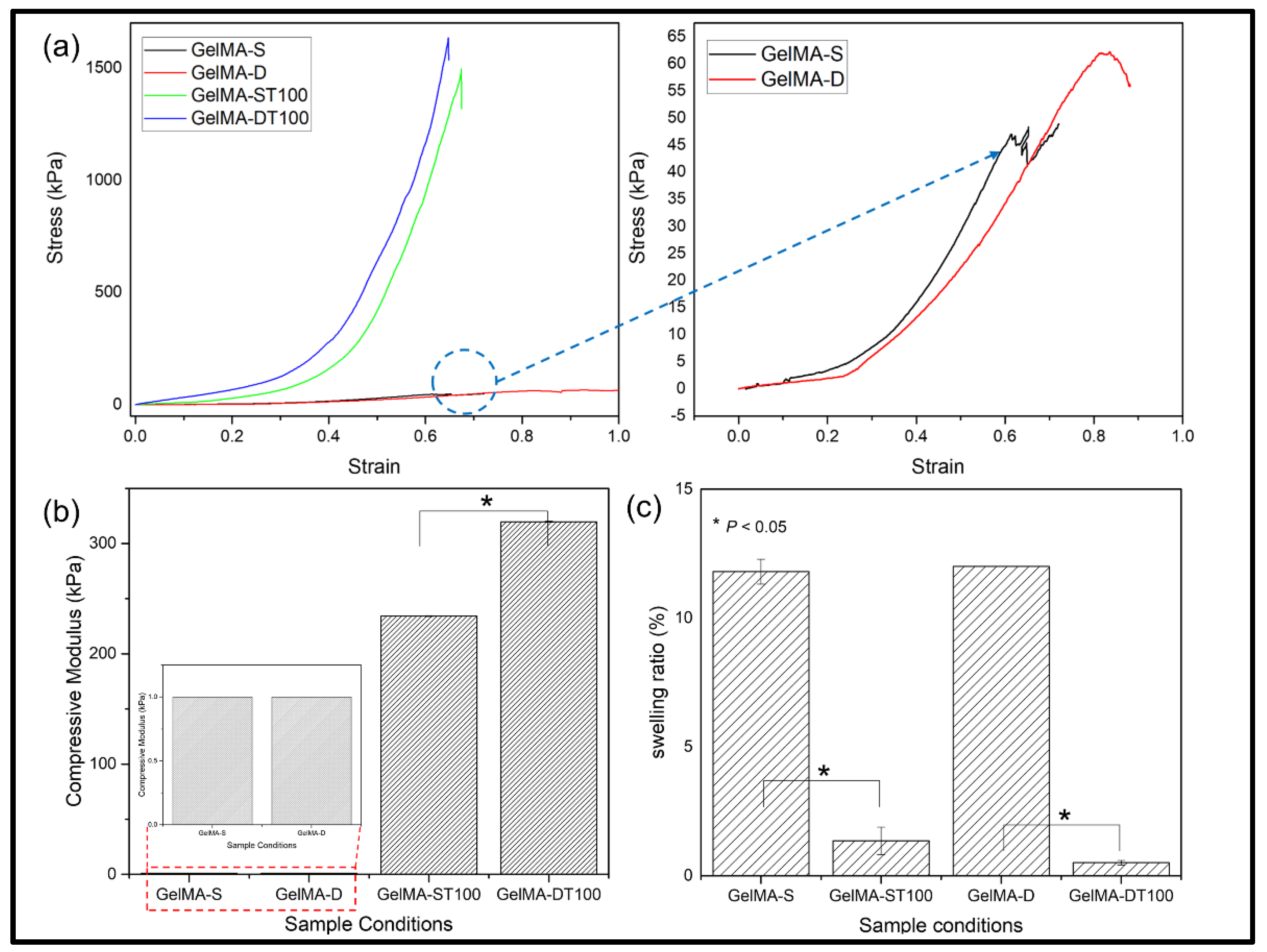 Polymers 13 02535 g003