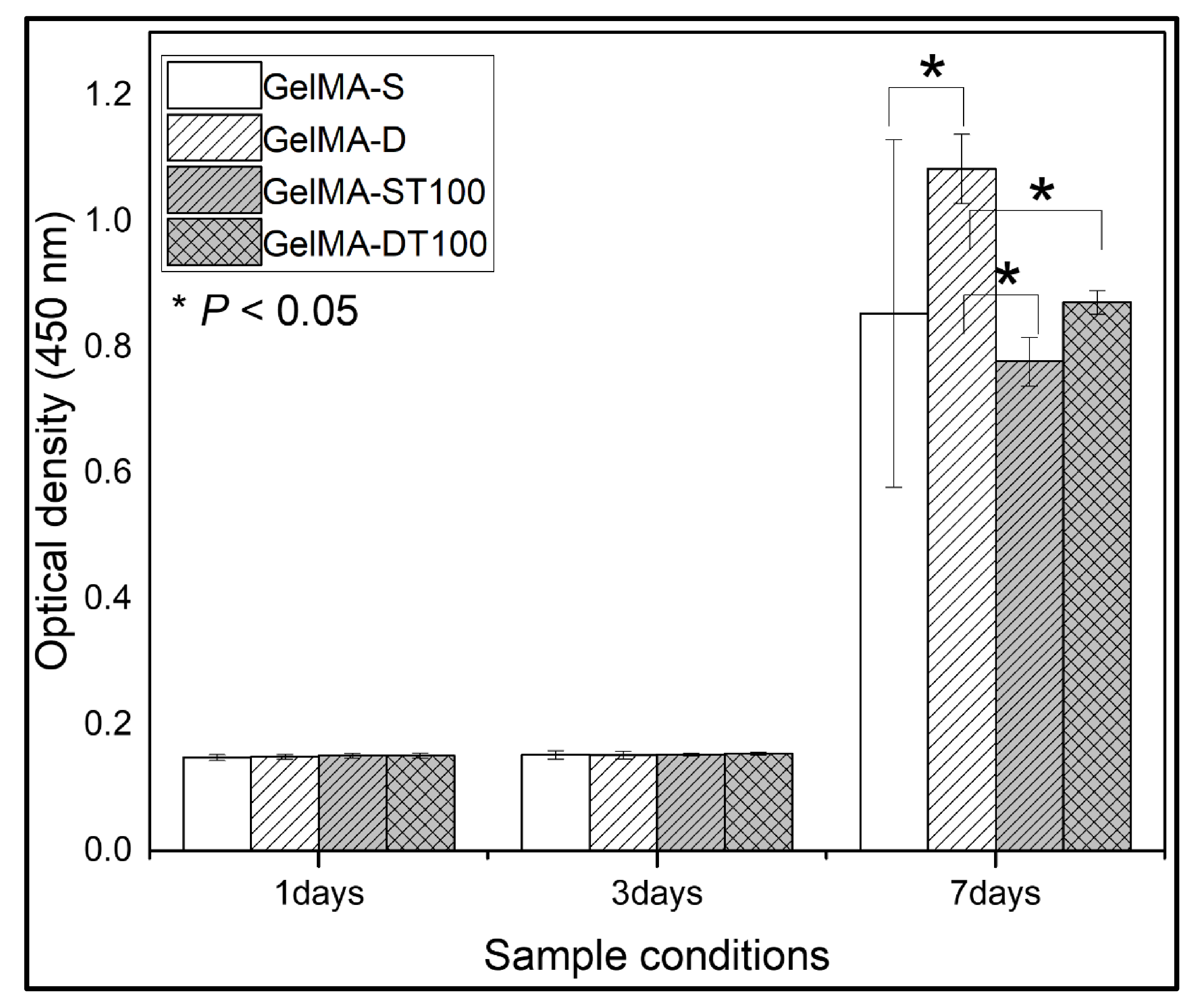 Polymers 13 02535 g004