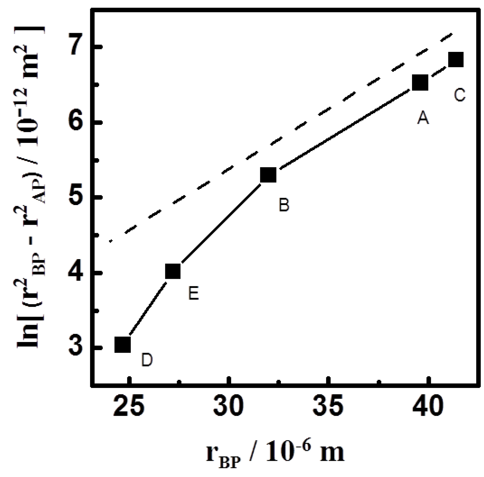 Polymers 13 02537 g002