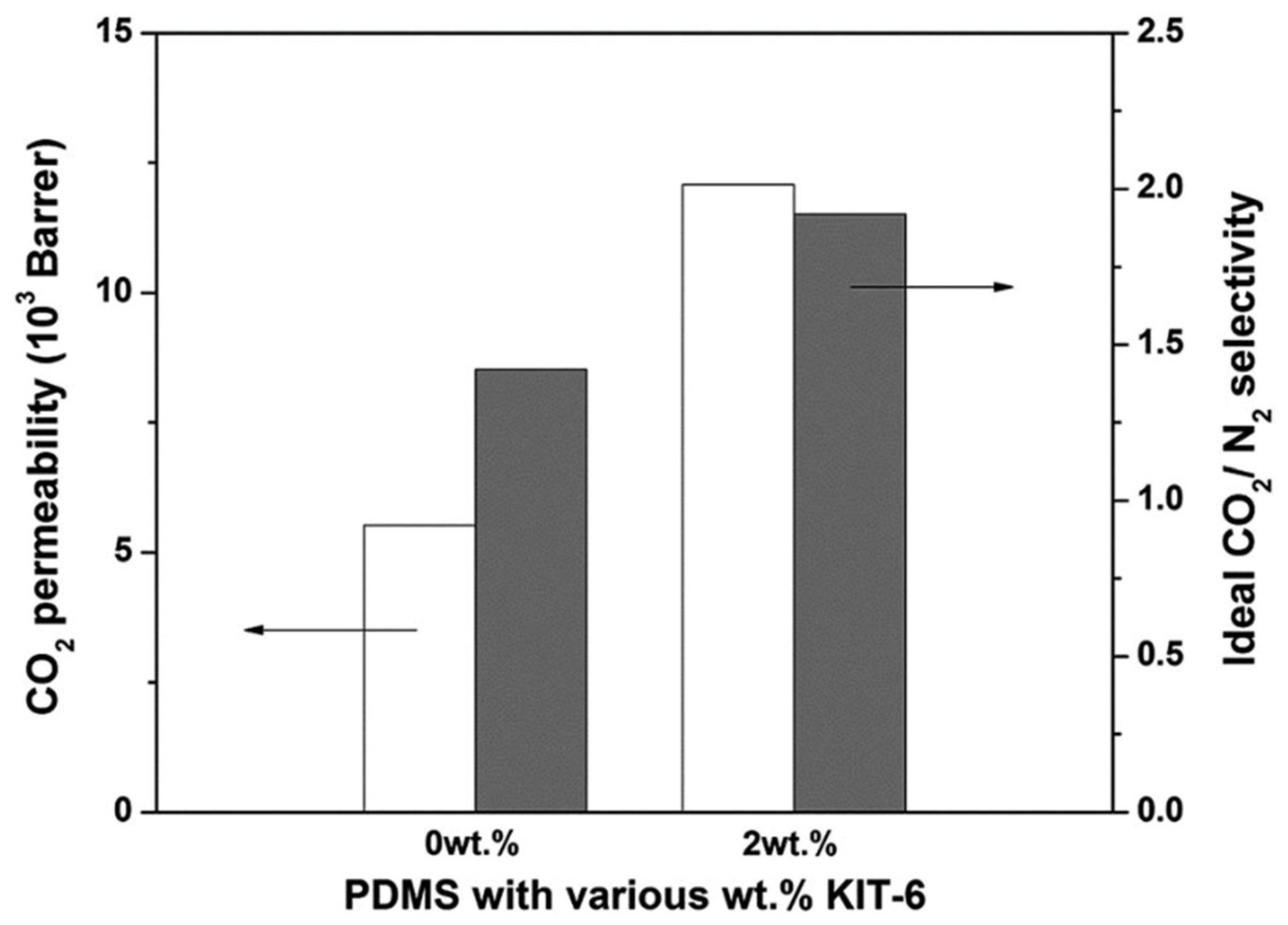 Polymers 13 02539 g010