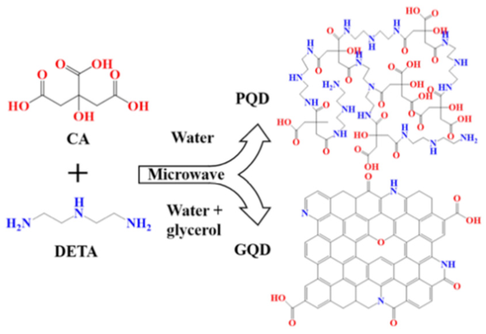 Polymers 13 02539 g012