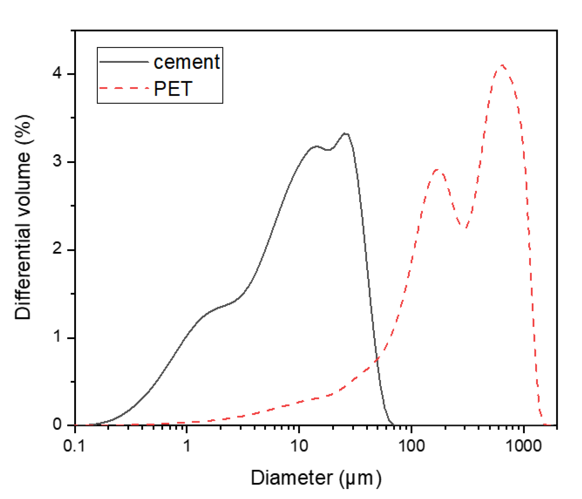 Polymers 13 02551 g002 Polymers 13 02551 g002
