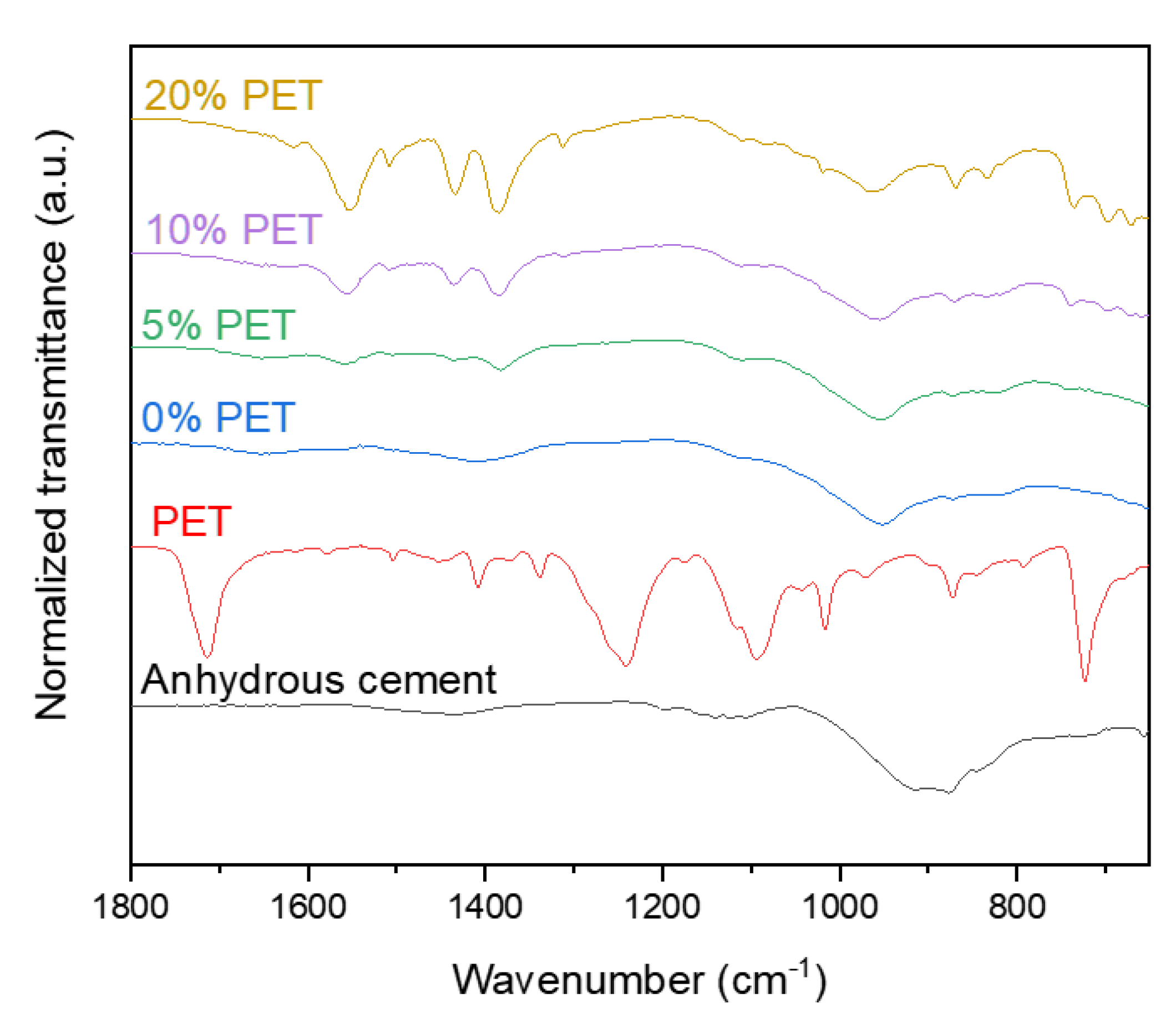 Polymers 13 02551 g009 Polymers 13 02551 g009