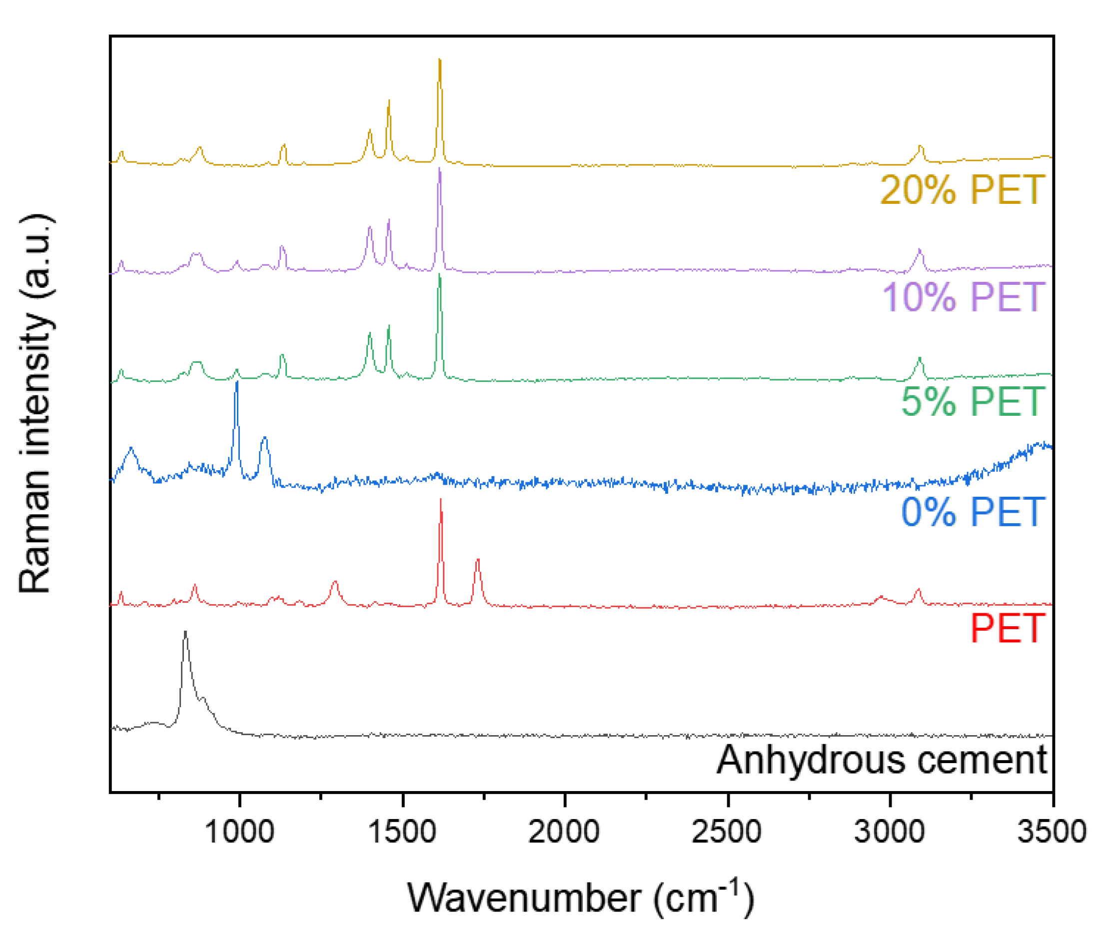 Polymers 13 02551 g010 Polymers 13 02551 g010