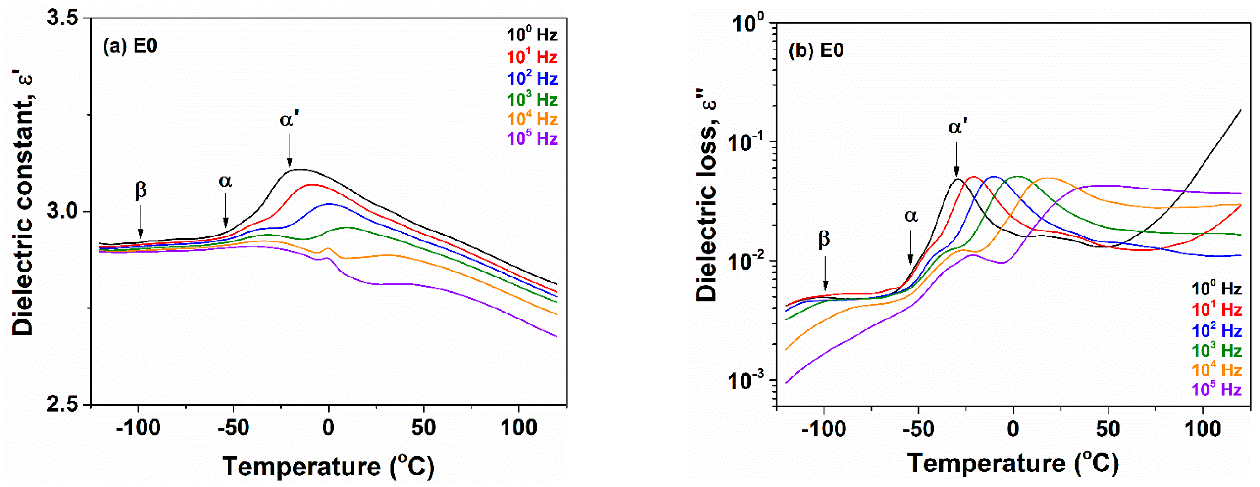 Polymers 13 02555 g006