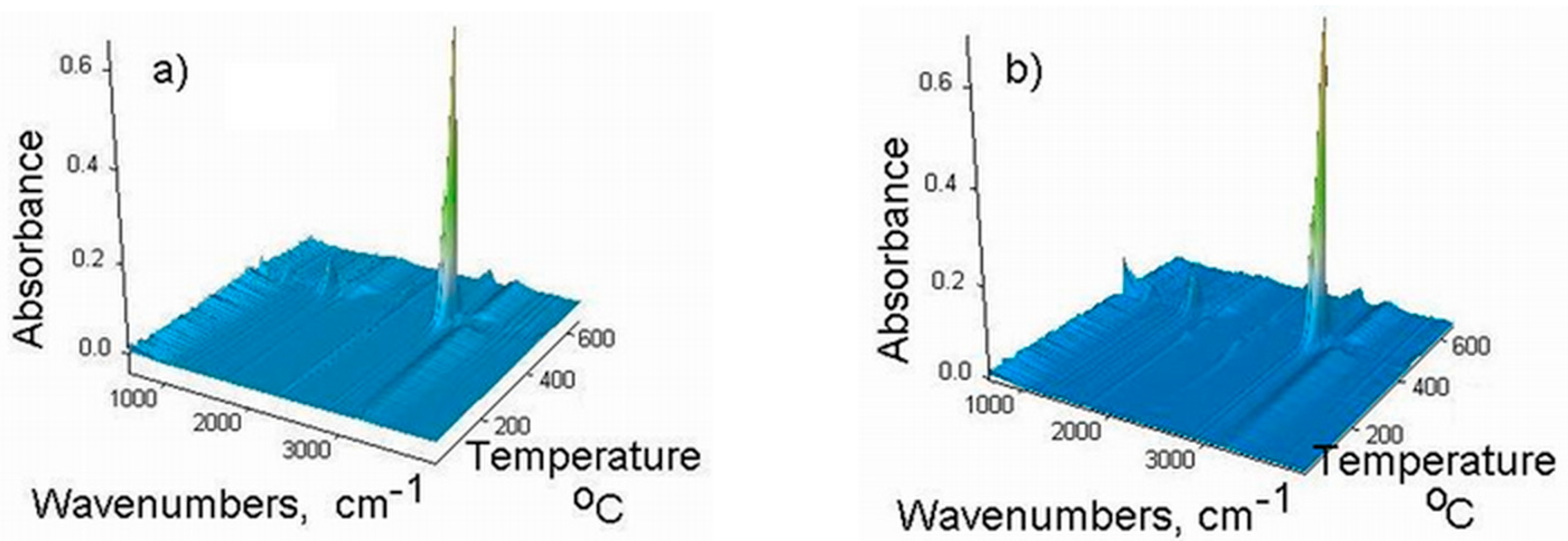 Polymers 13 02555 g013