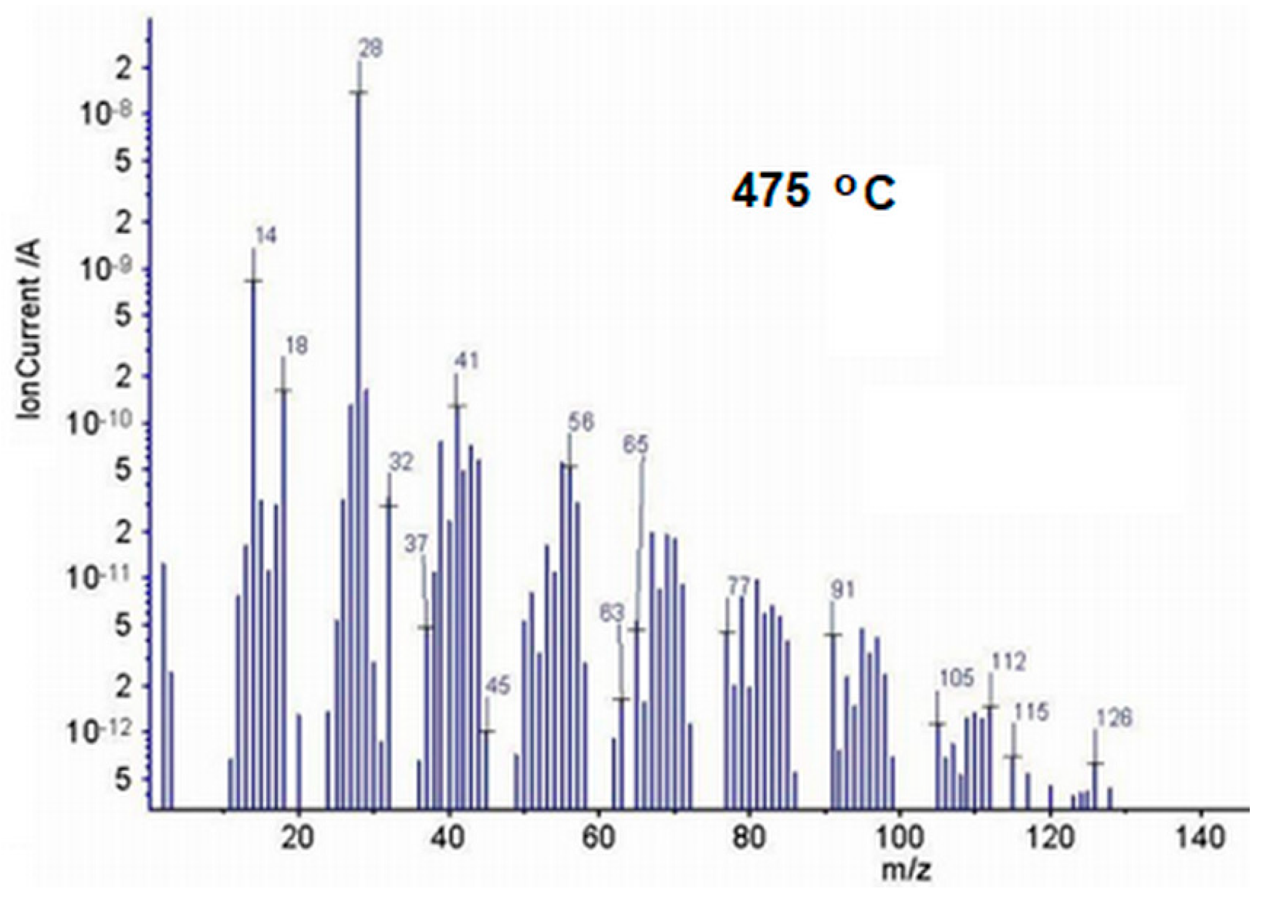 Polymers 13 02555 g015