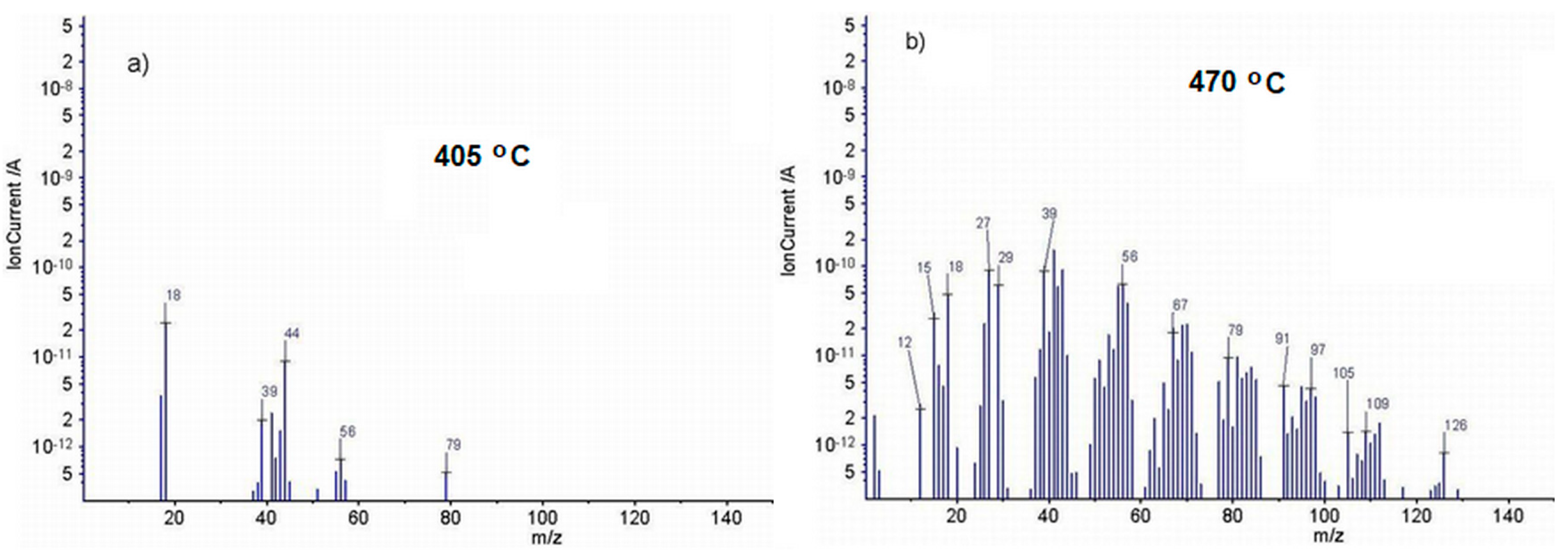 Polymers 13 02555 g016